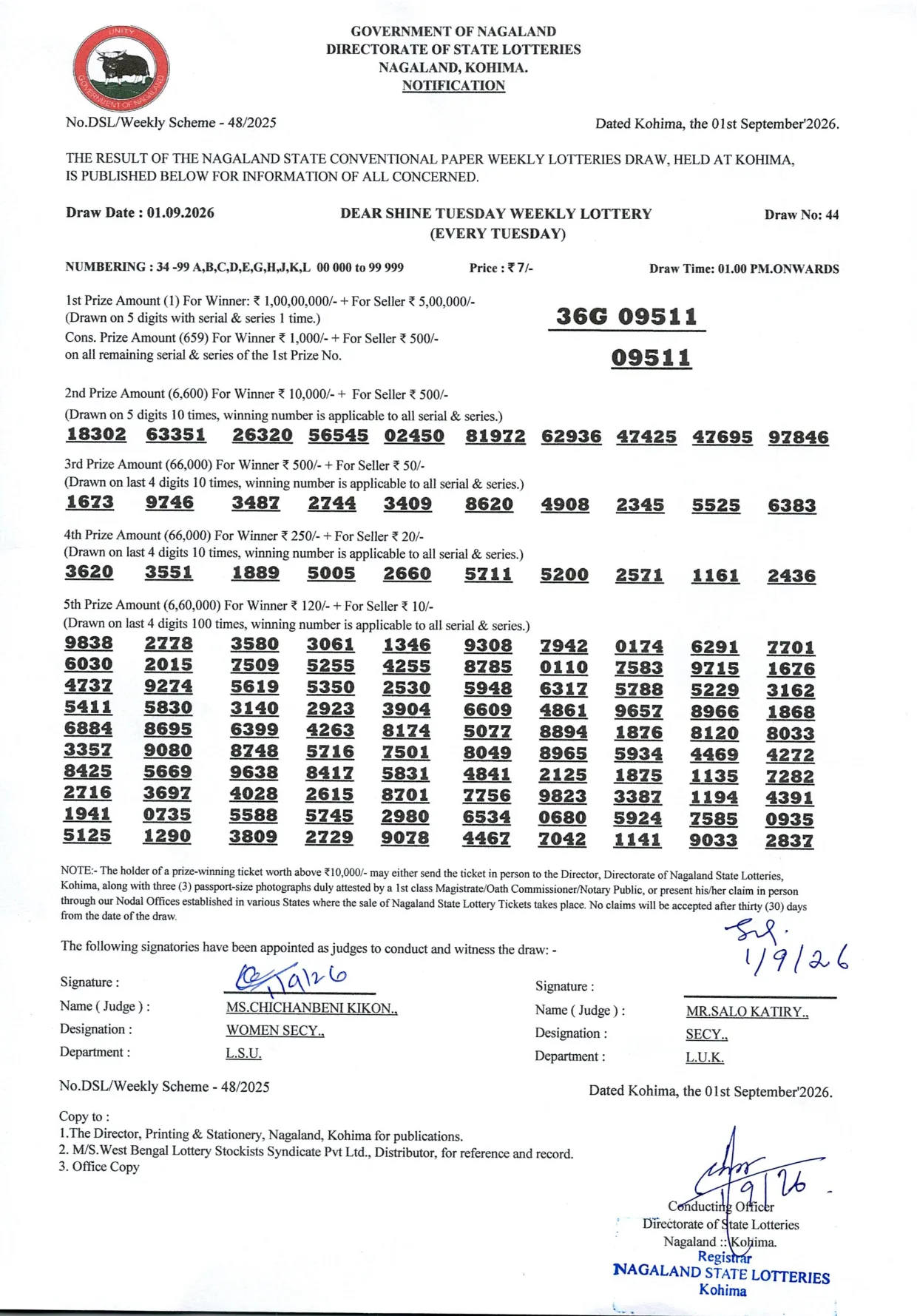 Dear Lottery result 1PM 01.09.2026