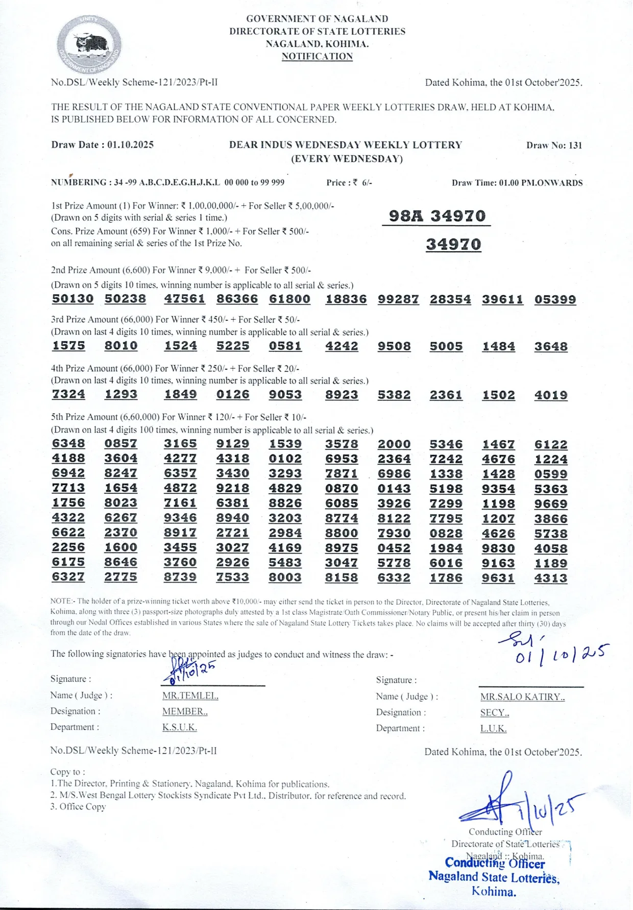 Dear Lottery result 1PM 01.10.2025