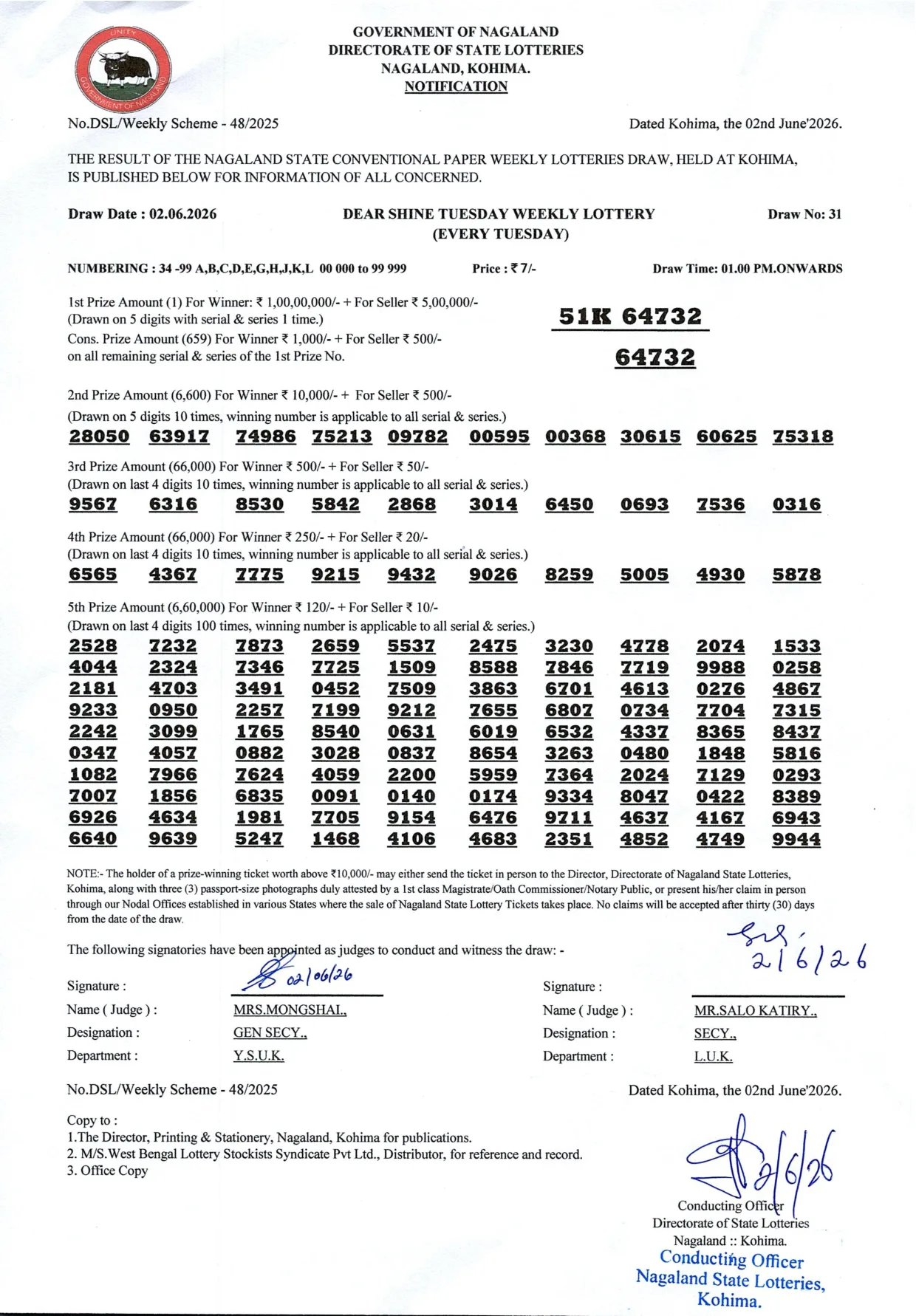 Dear Lottery result 1PM 02.06.2026