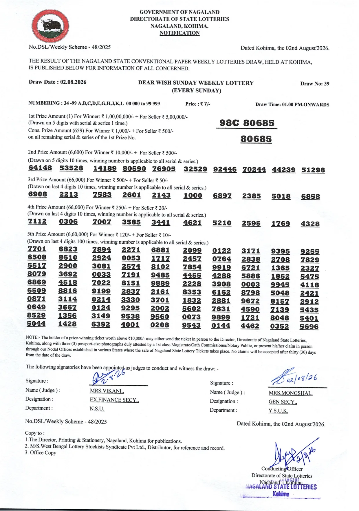 Dear Lottery result 1PM 02.08.2026