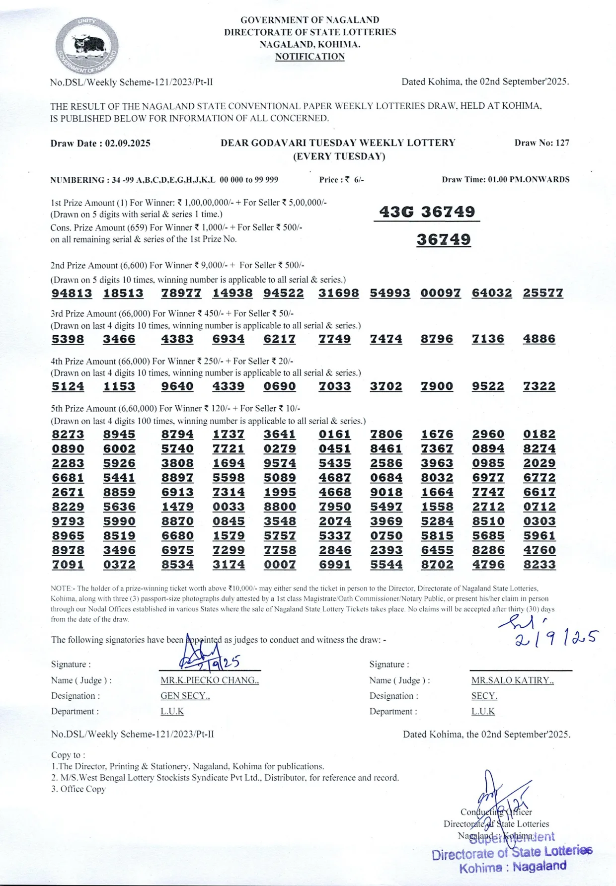 Dear Lottery result 1PM 02.09.2025