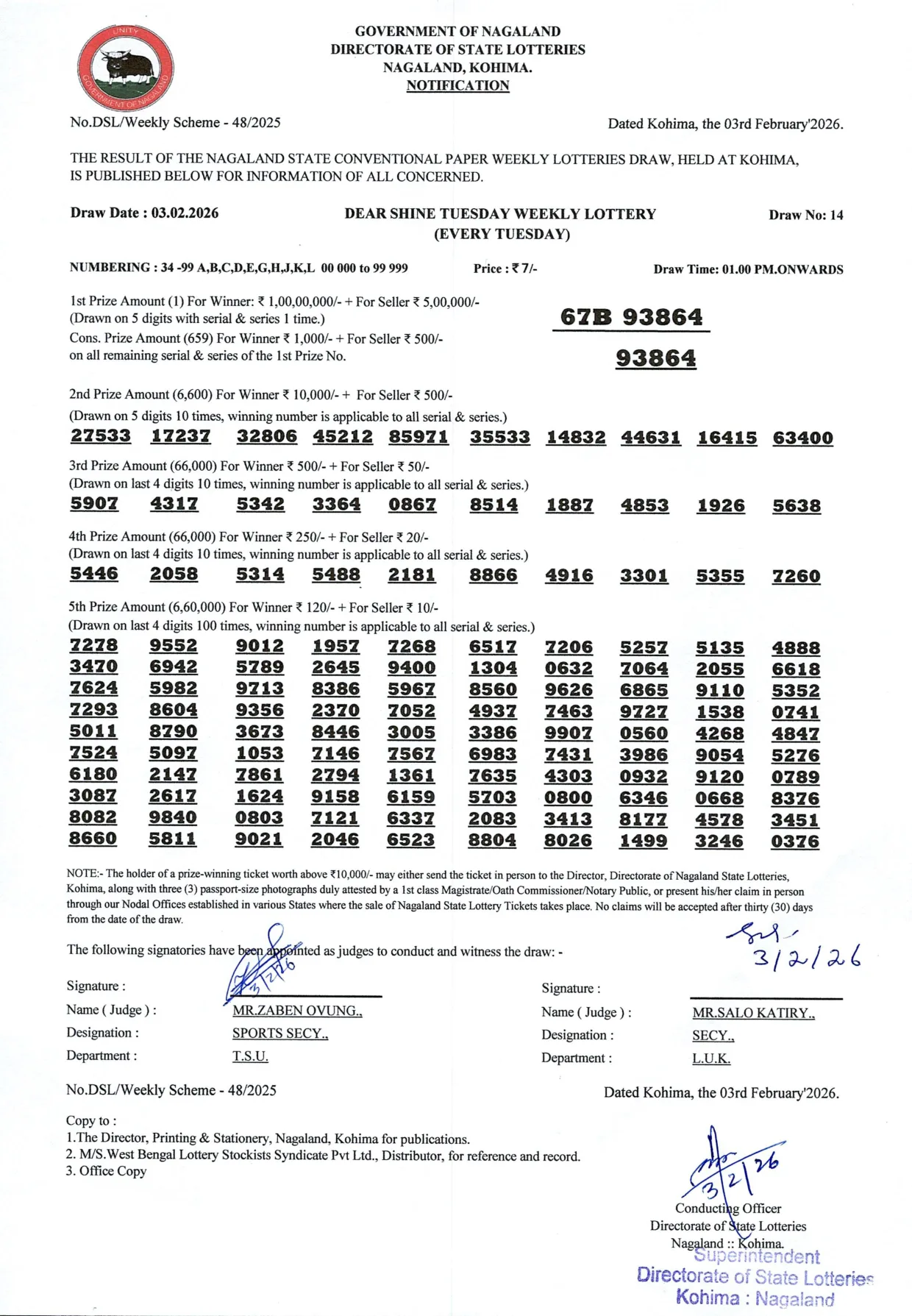 Dear Lottery result 1PM 03.02.2026