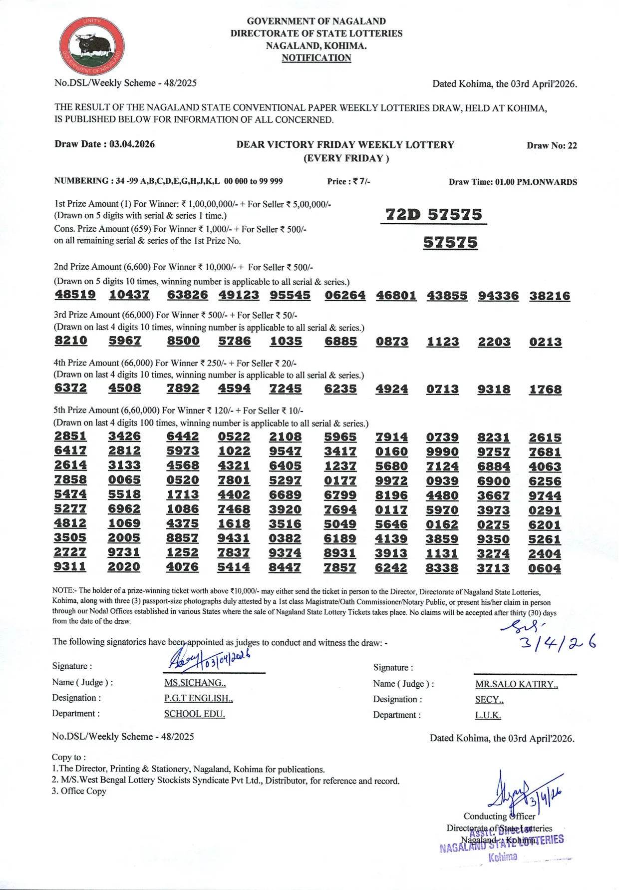Dear Lottery result 1PM 03.04.2026
