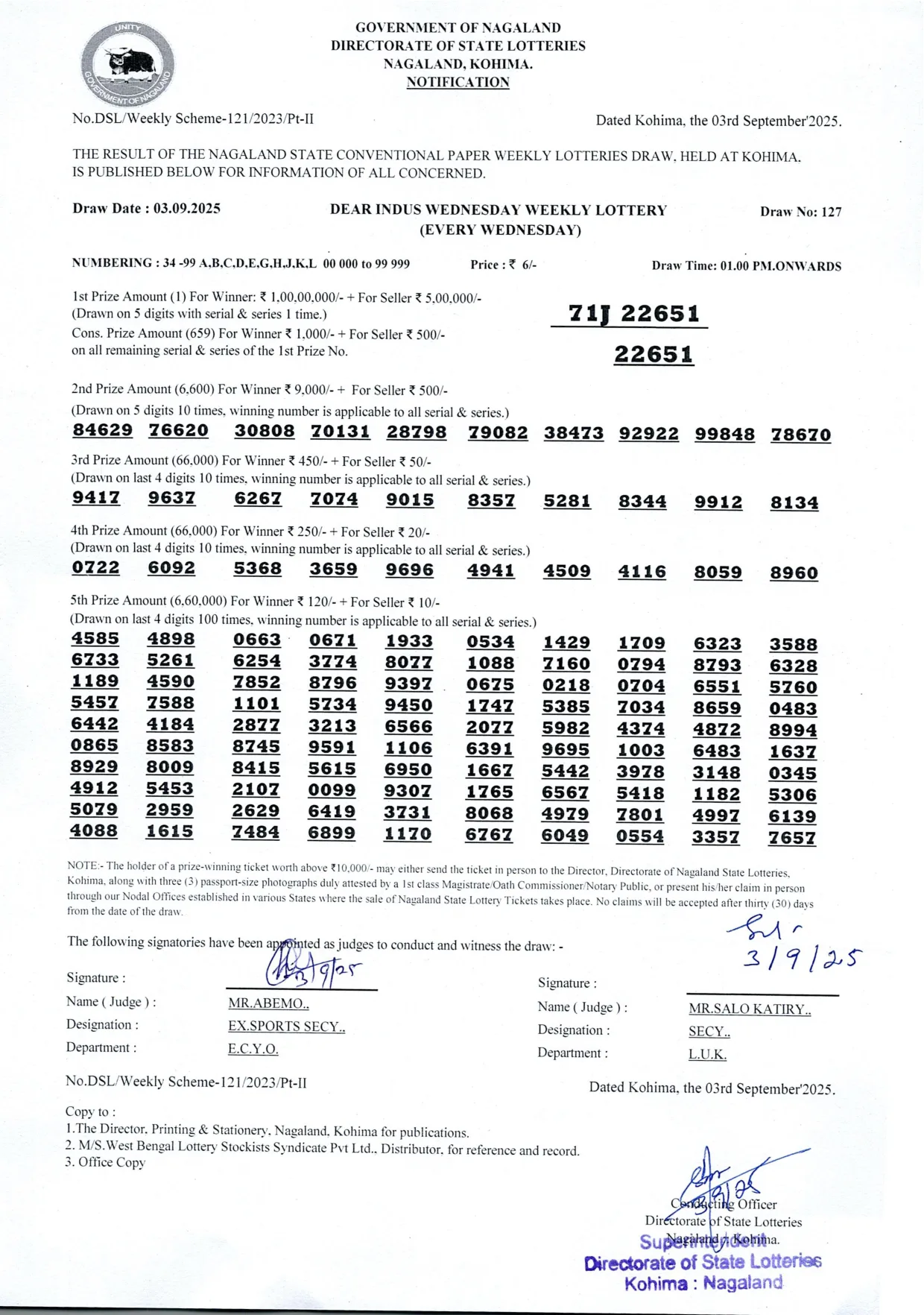 Dear Lottery result 1PM 03.09.2025