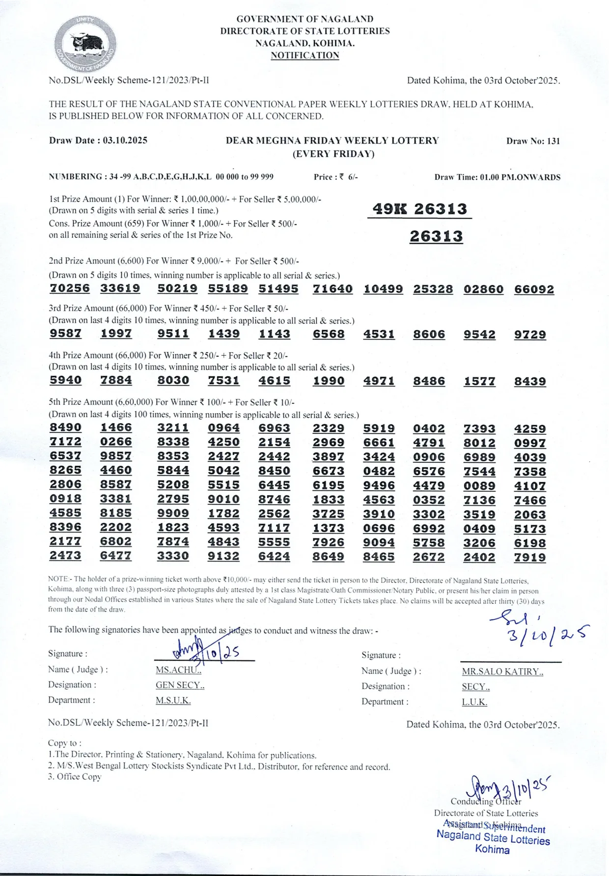 Dear Lottery result 1PM 03.10.2025