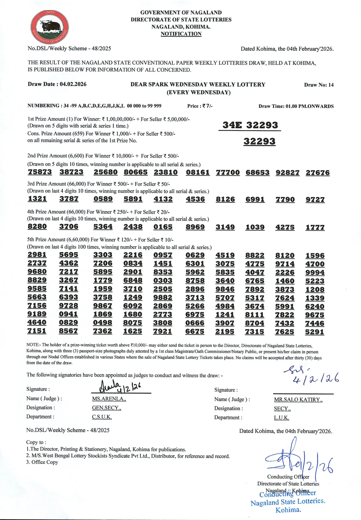 Dear Lottery result 1PM 04.02.2026