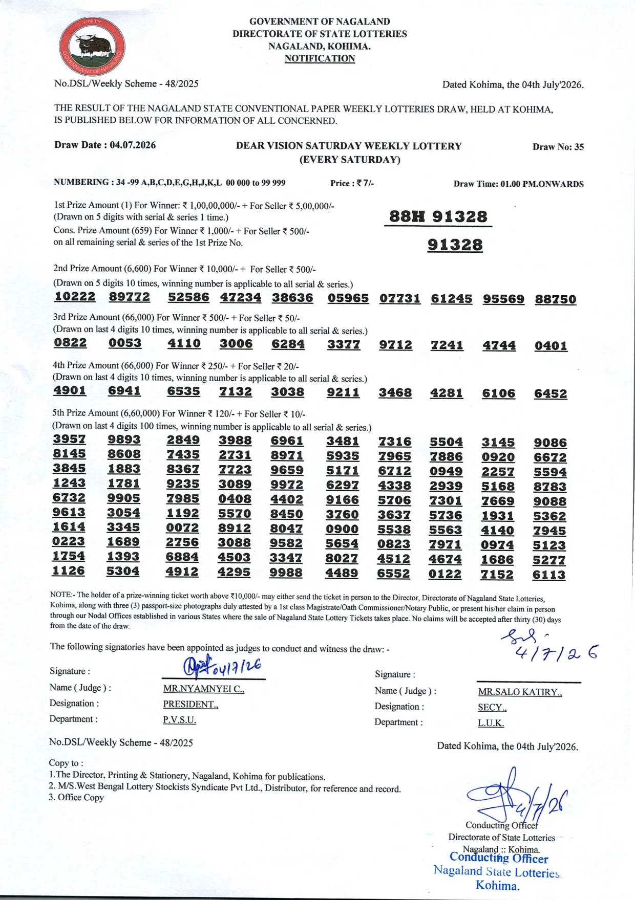 Dear Lottery result 1PM 04.07.2026