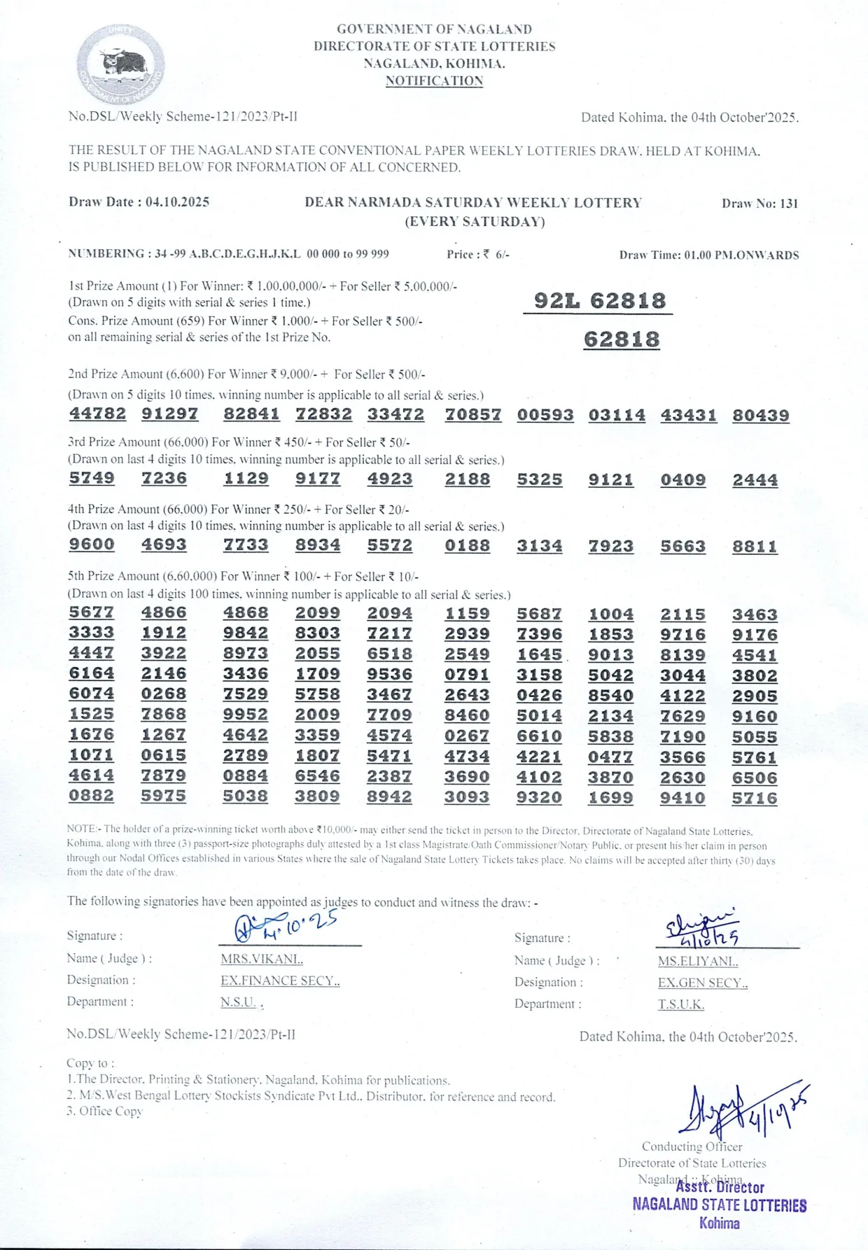 Dear Lottery result 1PM 04.10.2025