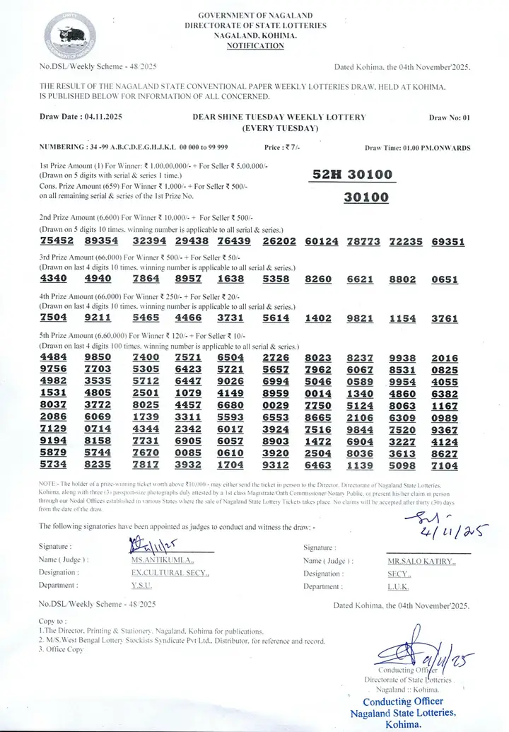 Dear Lottery result 1PM 04.11.2025