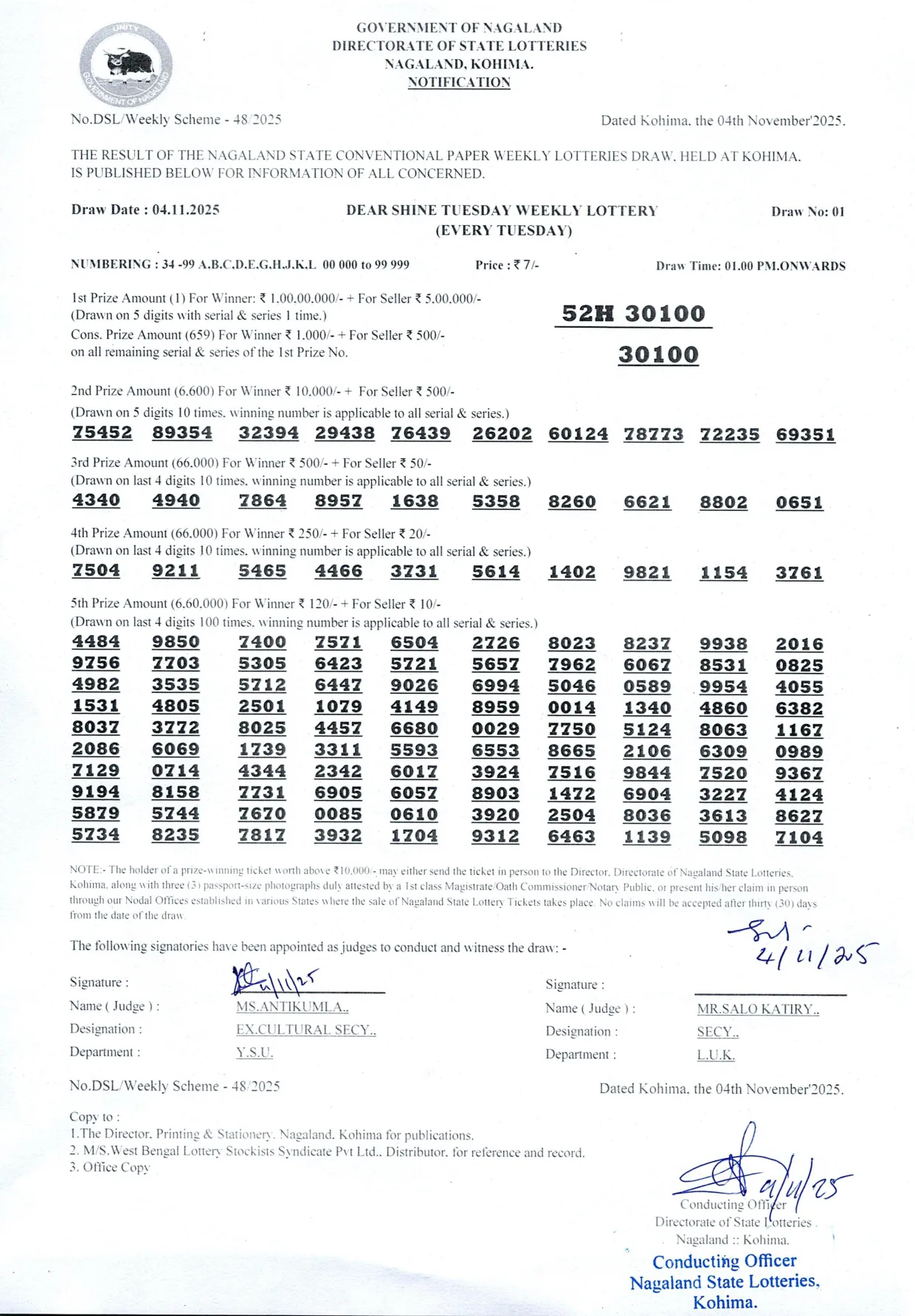 Dear Lottery result 1PM 04.11.2025
