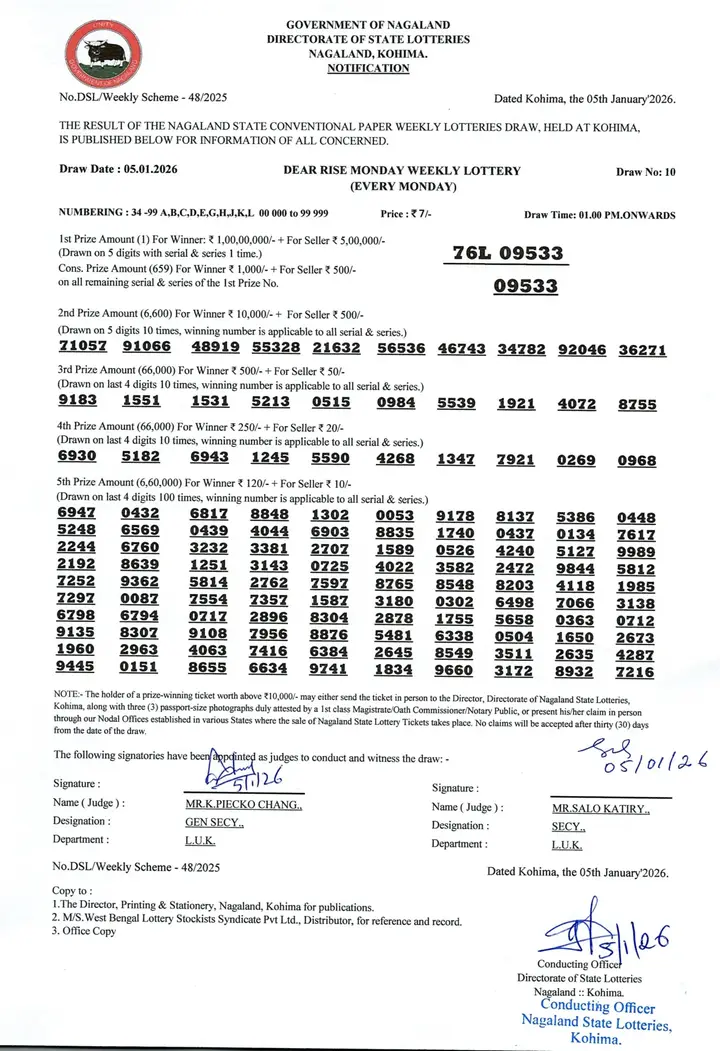 Dear Lottery result 1PM 05.01.2026