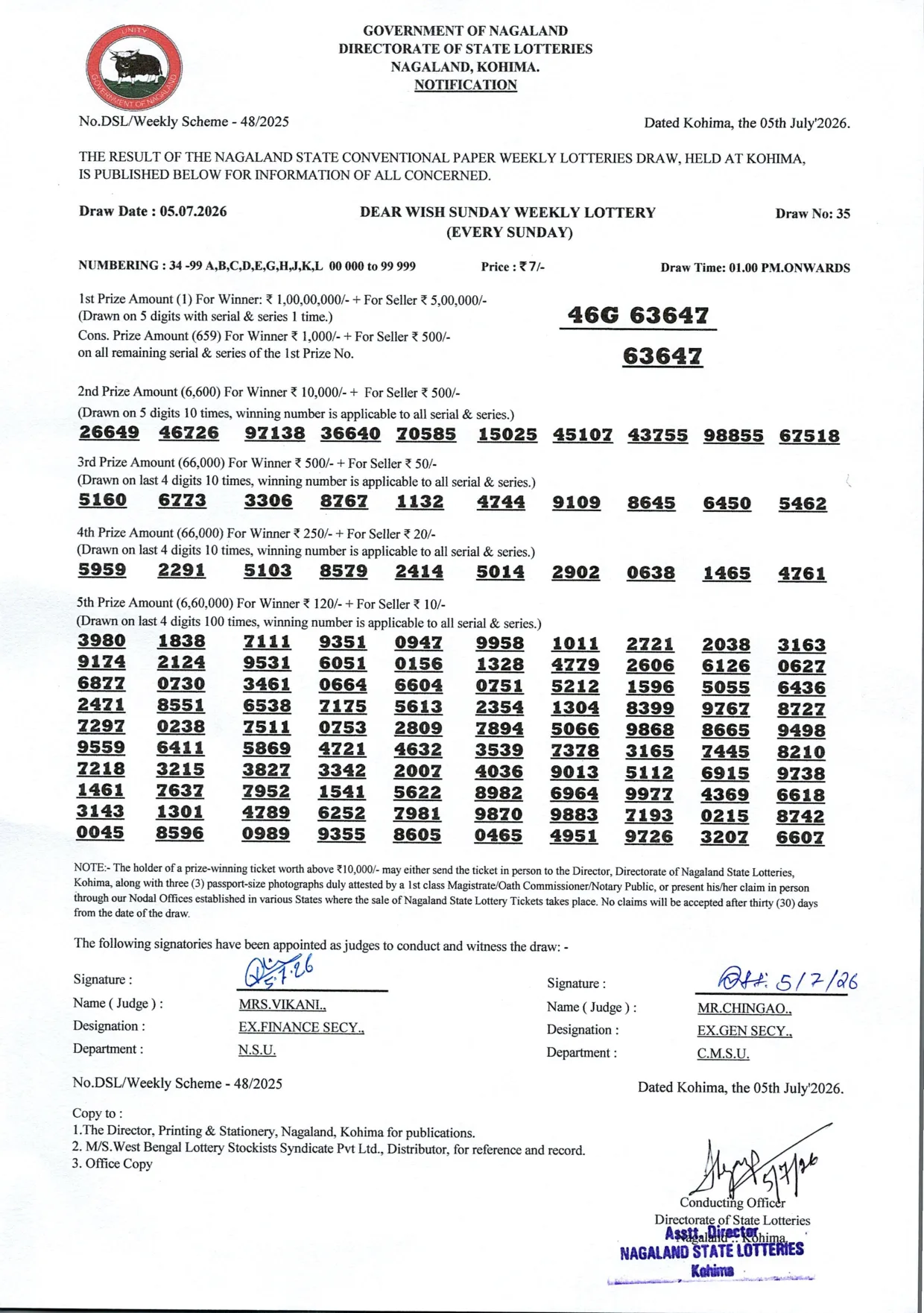 Dear Lottery result 1PM 05.07.2026