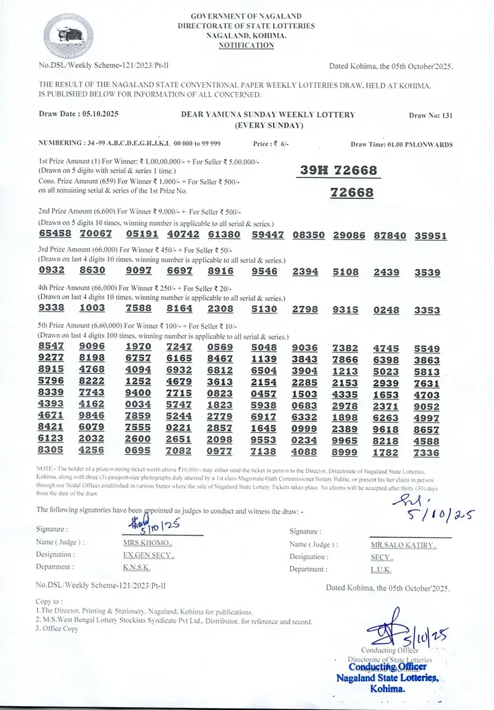 Dear Lottery result 1PM 05.10.2025