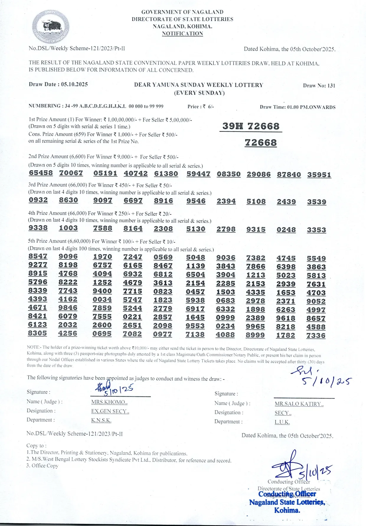 Dear Lottery result 1PM 05.10.2025