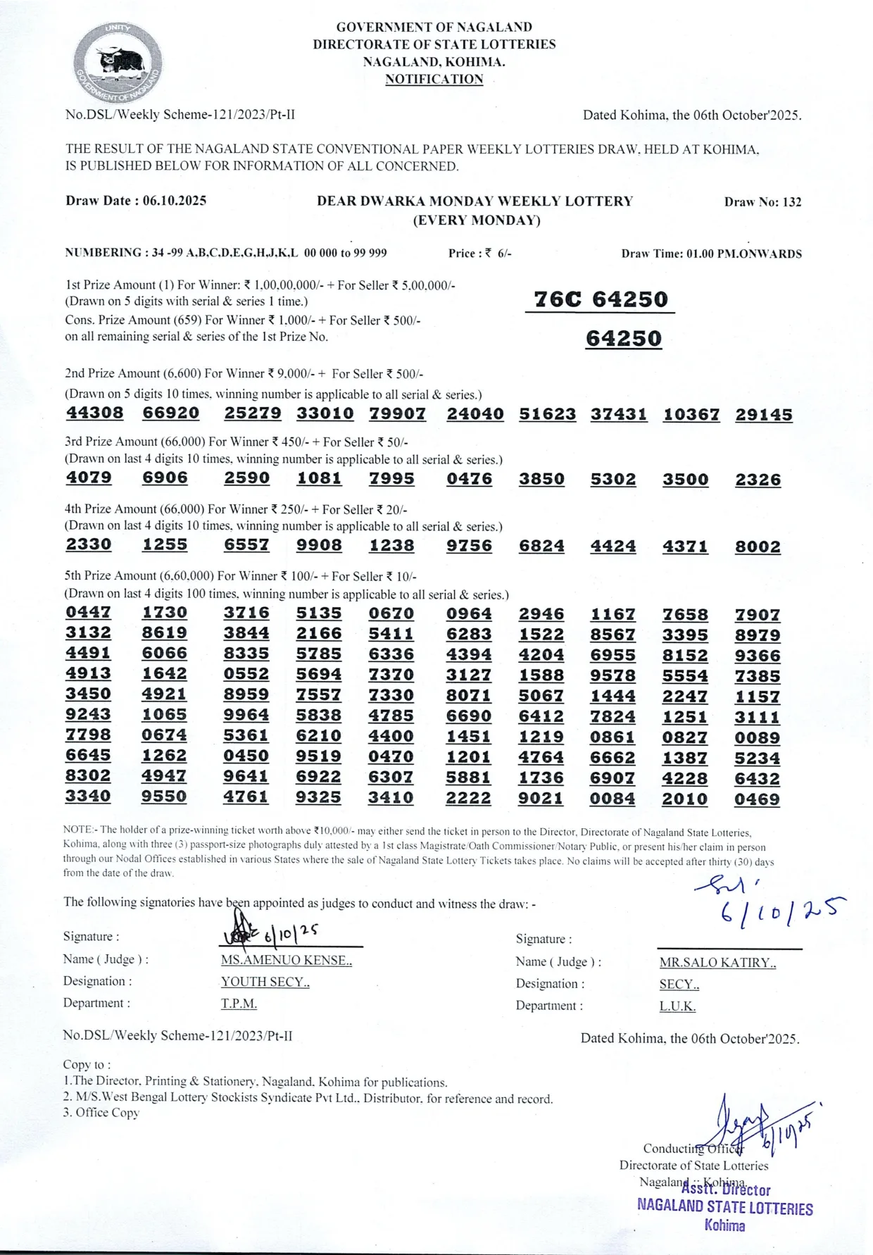 Dear Lottery result 1PM 06.10.2025