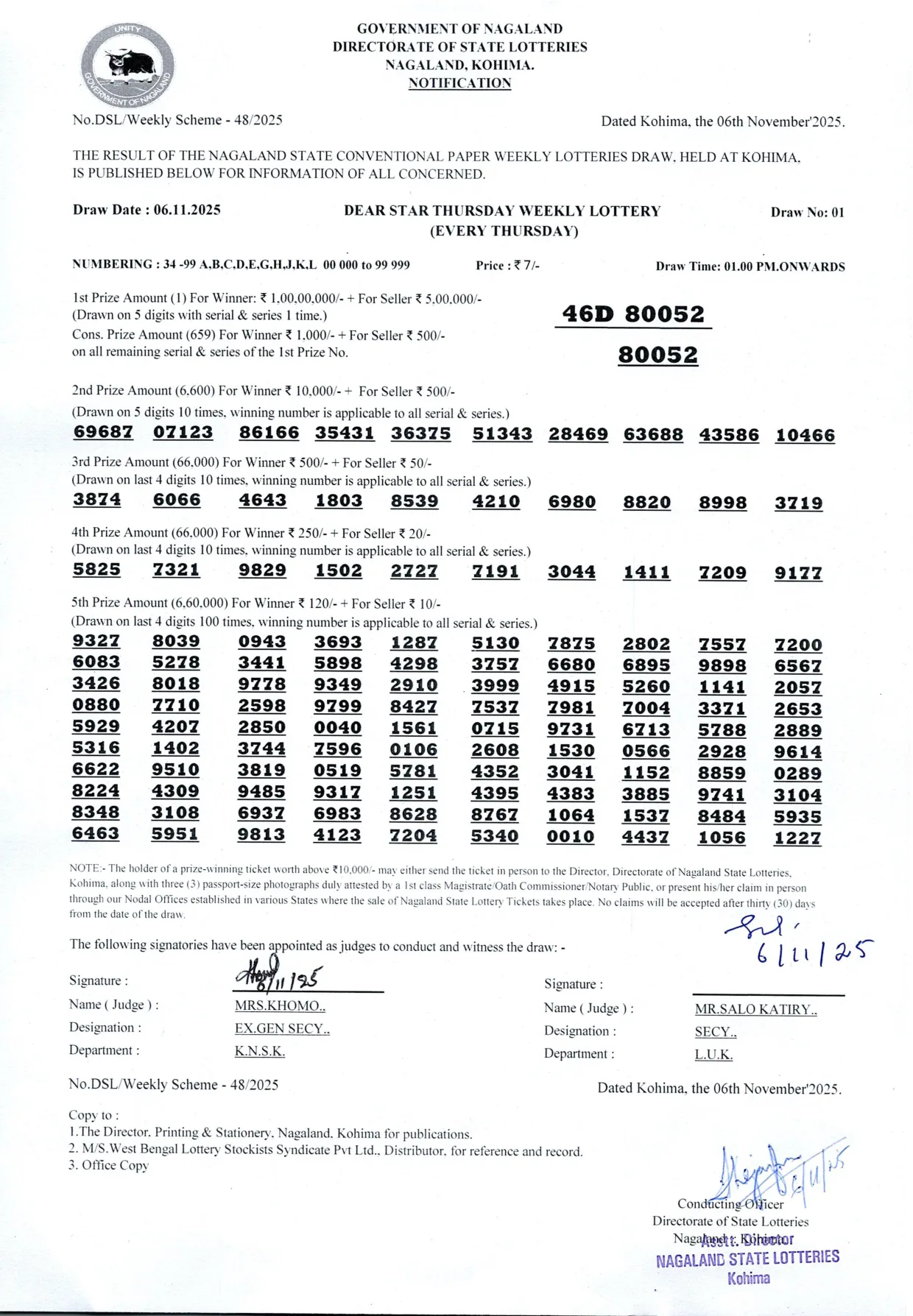 Dear Lottery result 1PM 06.11.2025