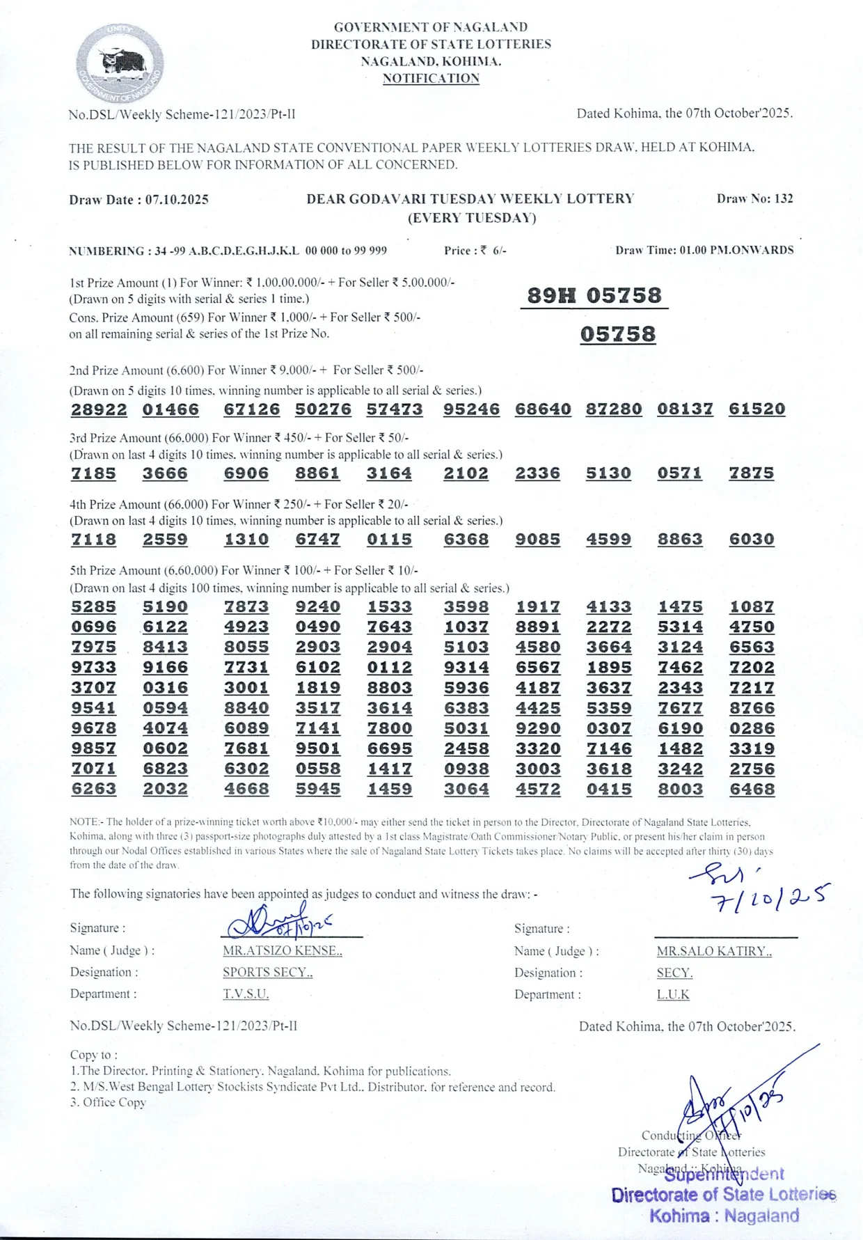Dear Lottery result 1PM 07.10.2025