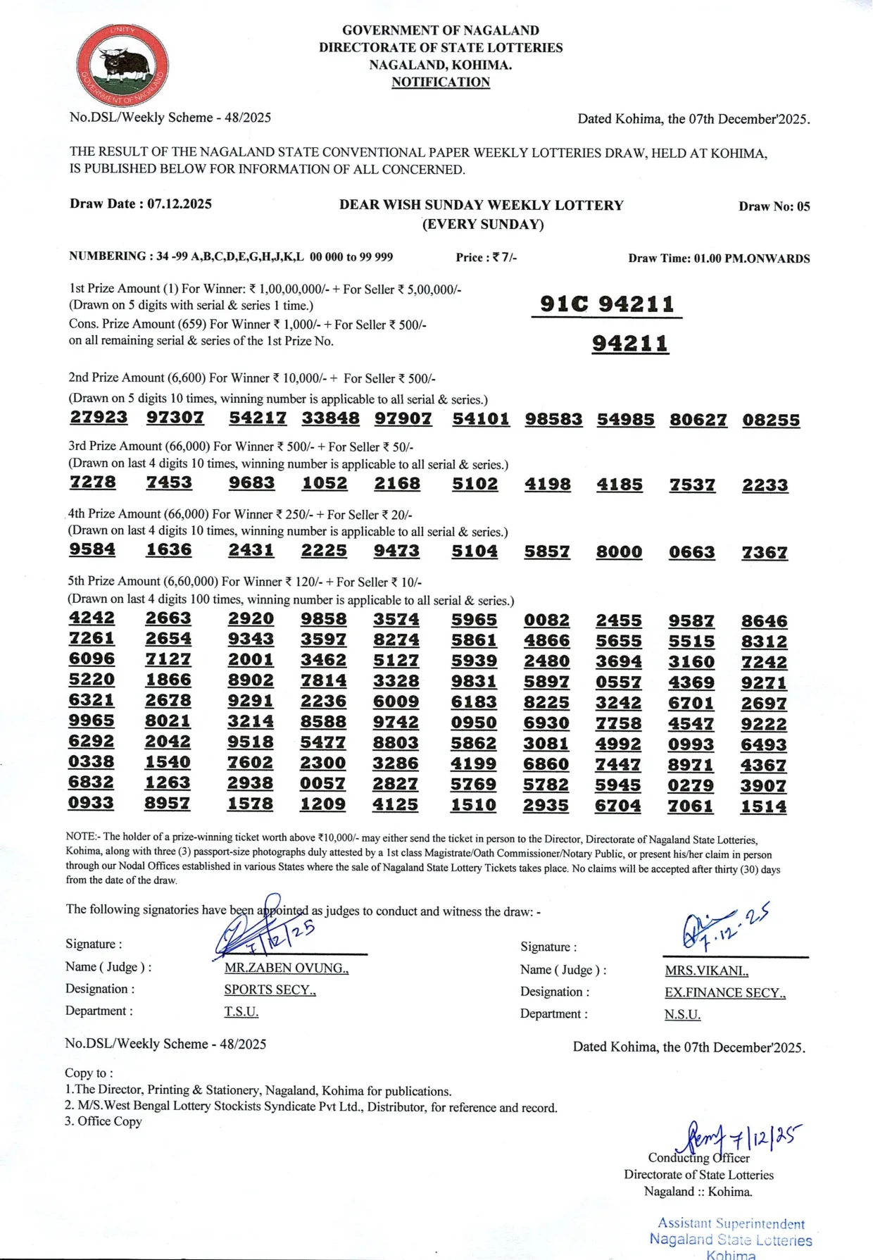Dear Lottery result 1PM 07.12.2025