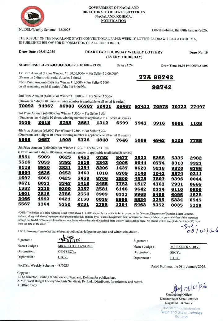 Dear Lottery result 1PM 08.01.2026