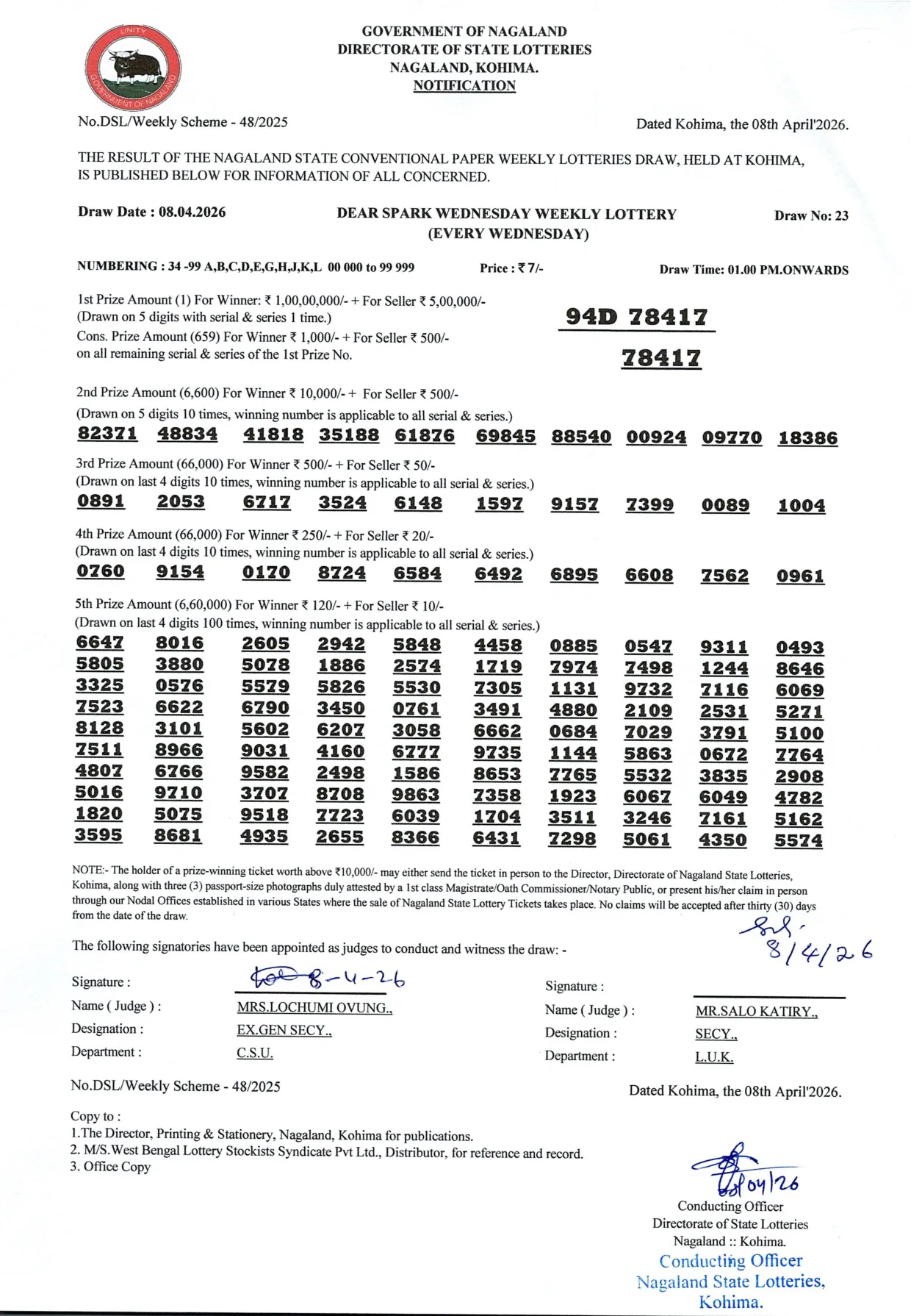 Dear Lottery result 1PM 08.04.2026