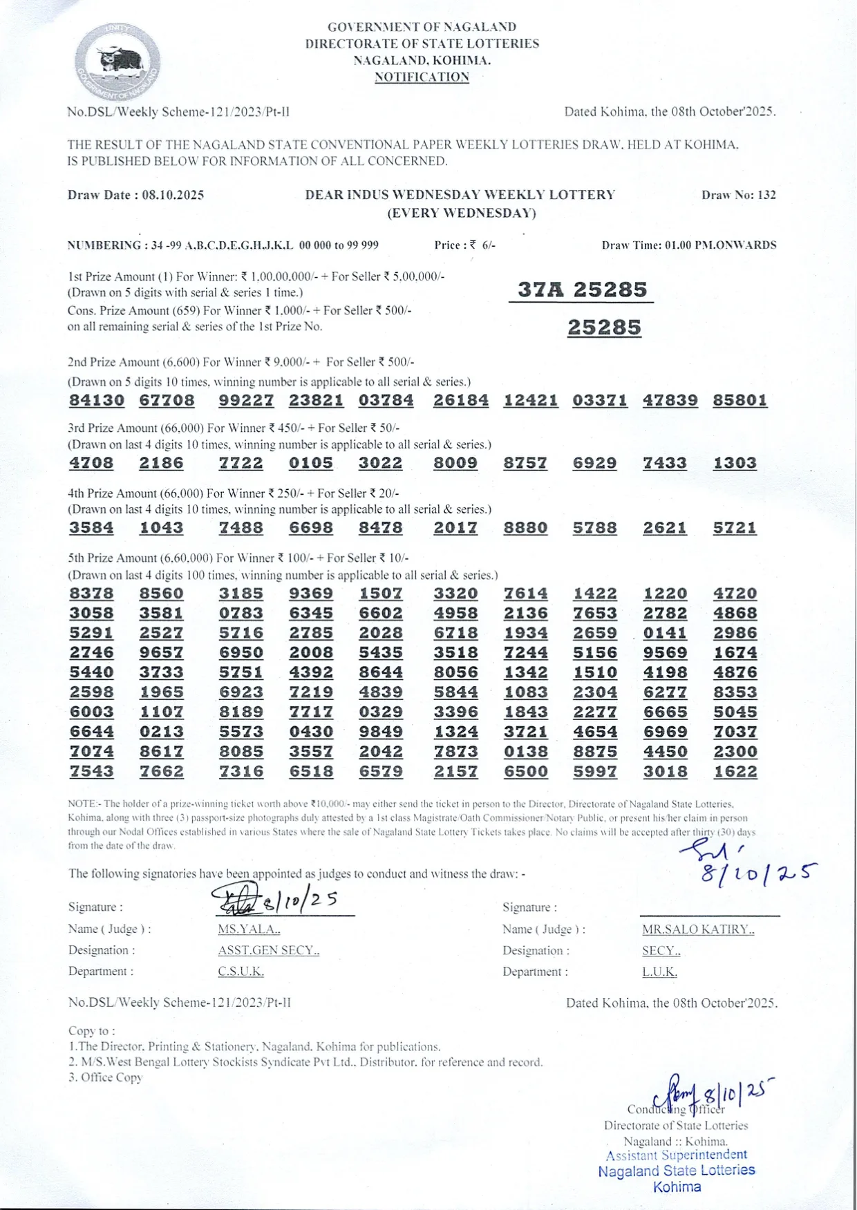 Dear Lottery result 1PM 08.10.2025