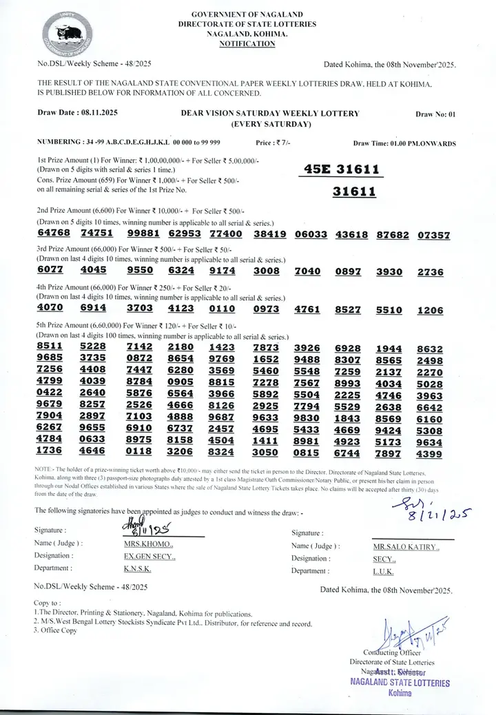 Dear Lottery result 1PM 08.11.2025