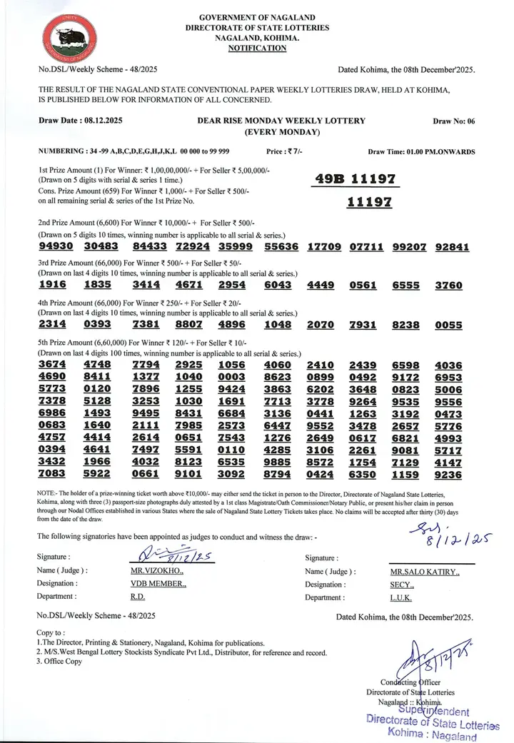 Dear Lottery result 1PM 08.12.2025