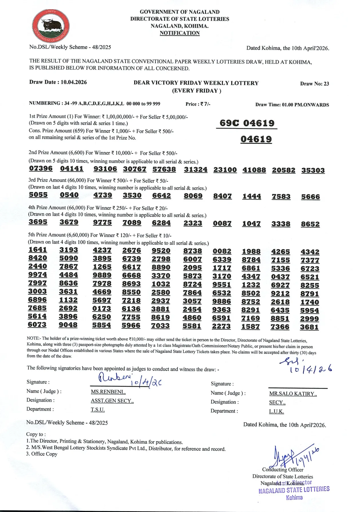Dear Lottery result 1PM 10.04.2026