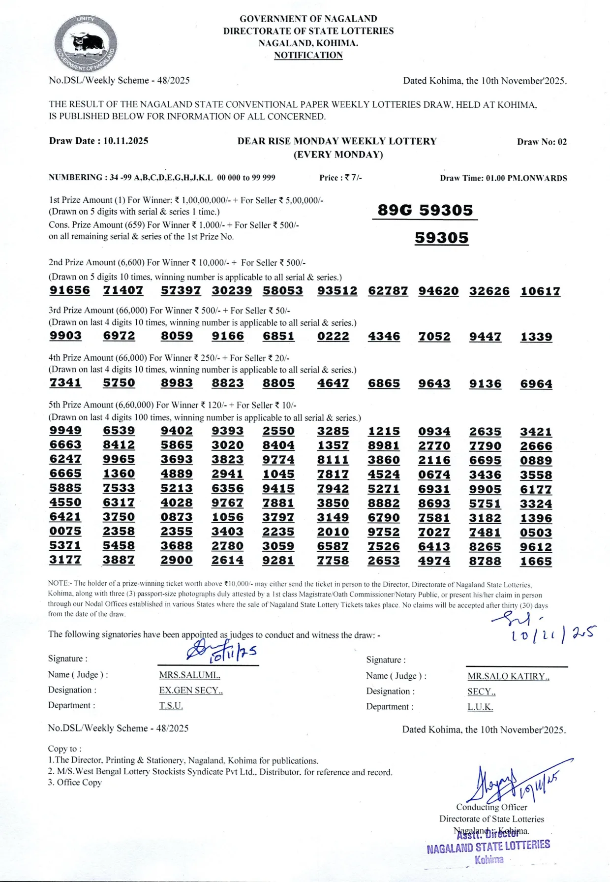 Dear Lottery result 1PM 10.11.2025