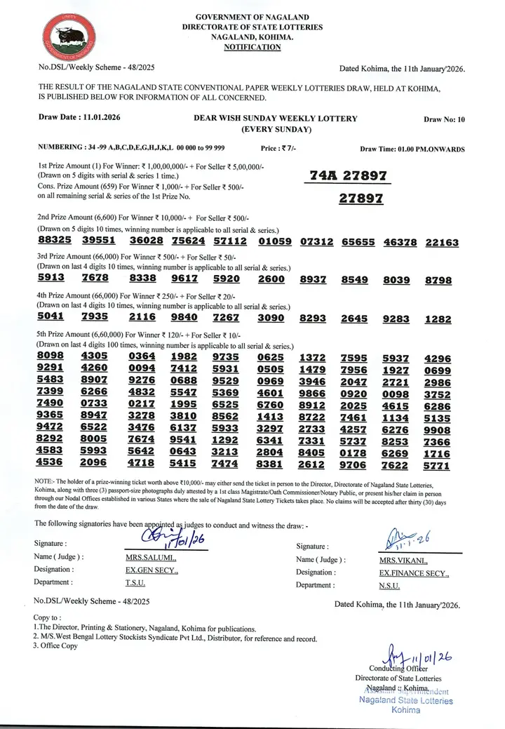 Dear Lottery result 1PM 11.01.2026