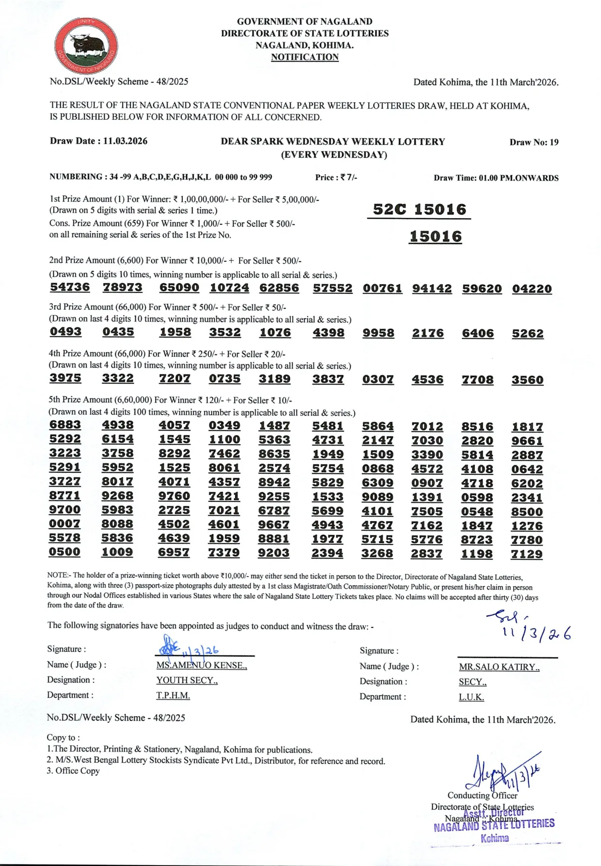 Dear Lottery result 1PM 11.03.2026