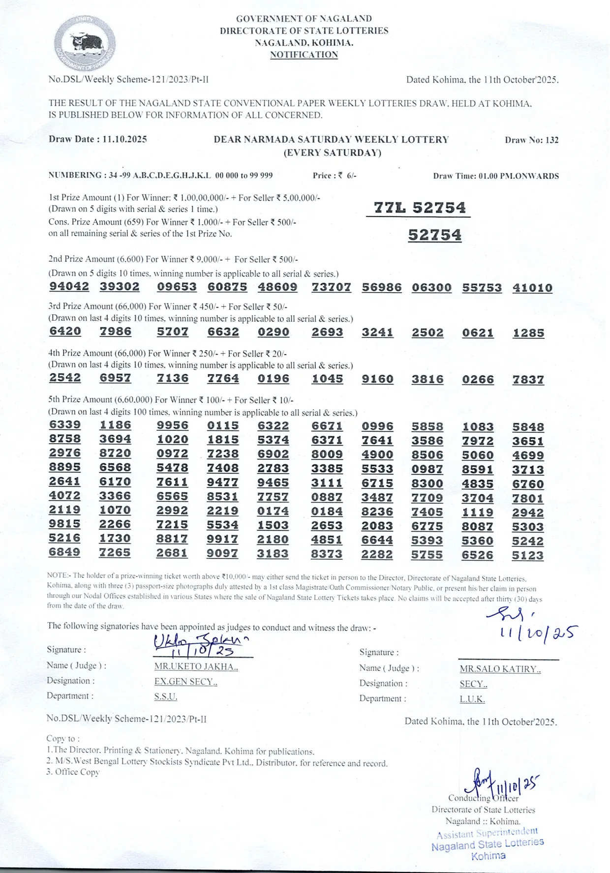 Dear Lottery result 1PM 11.10.2025