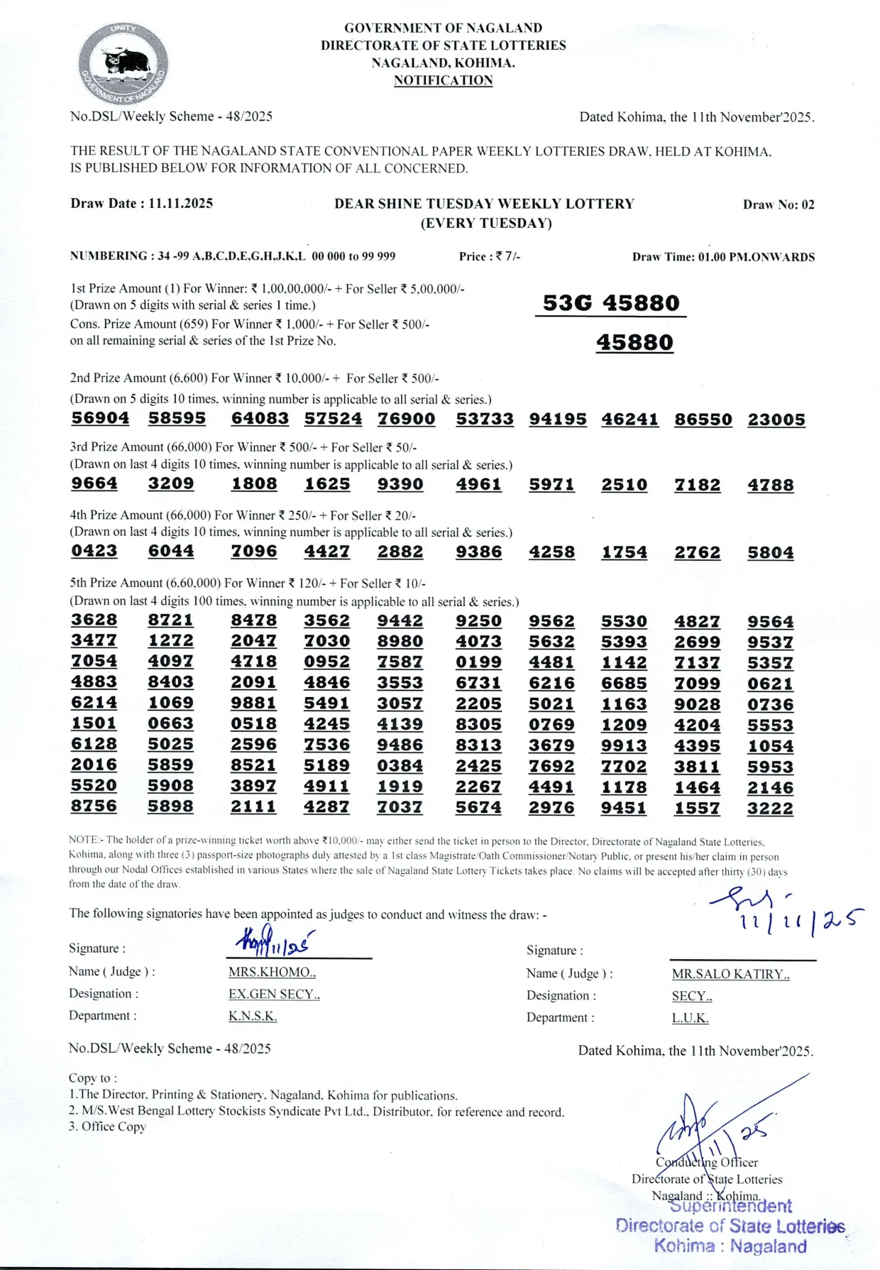 Dear Lottery result 1PM 11.11.2025