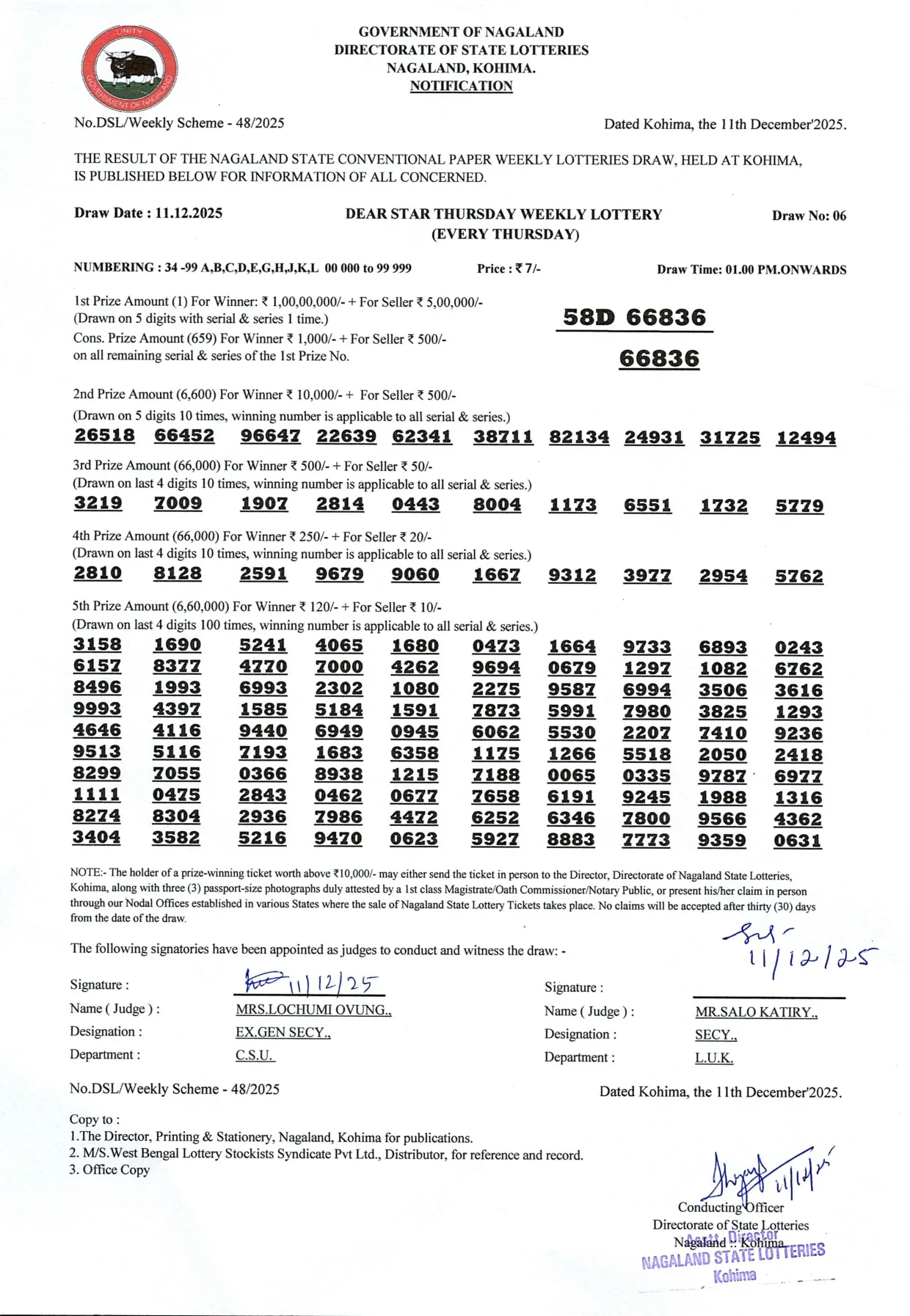 Dear Lottery result 1PM 11.12.2025