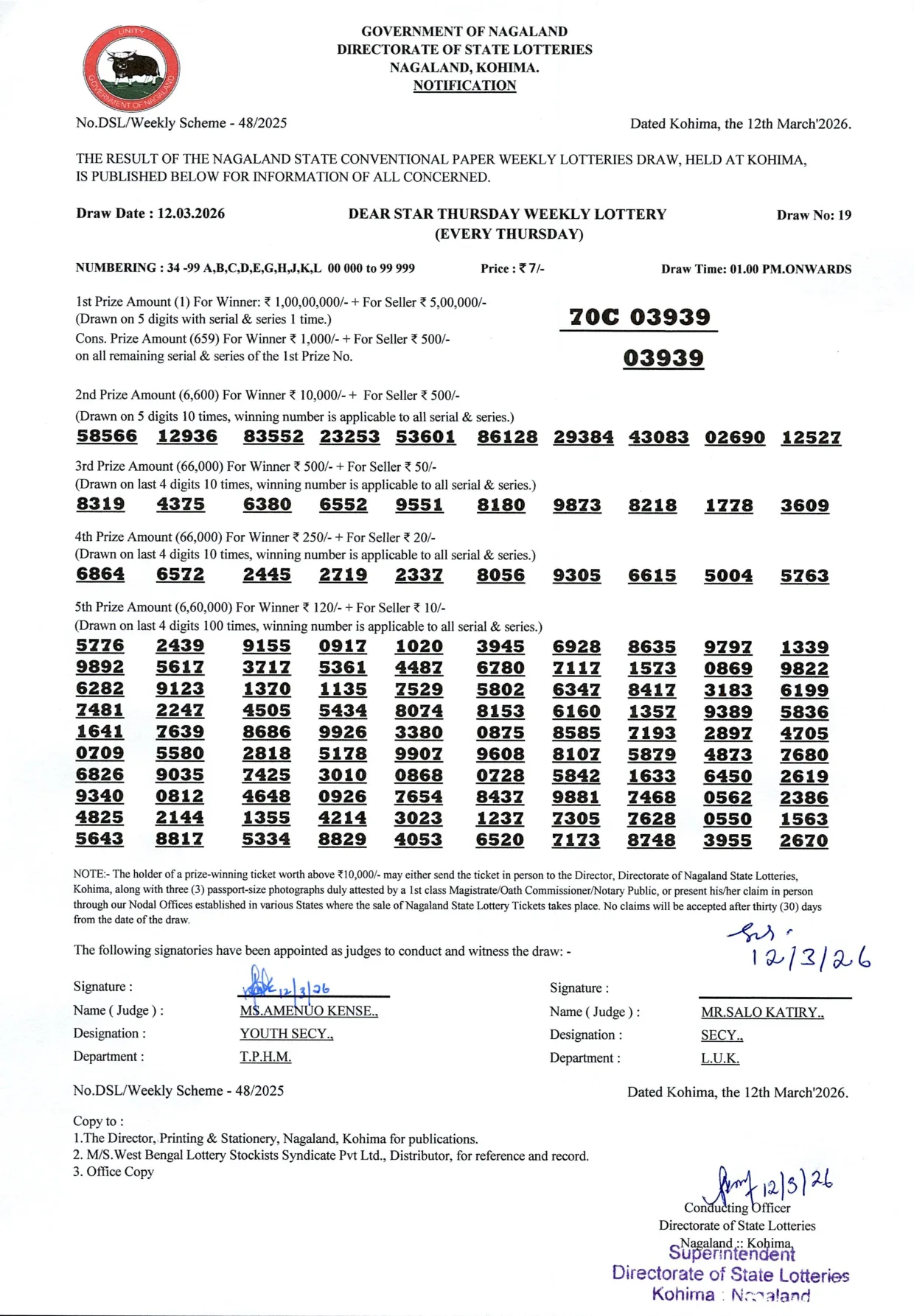 Dear Lottery result 1PM 12.03.2026