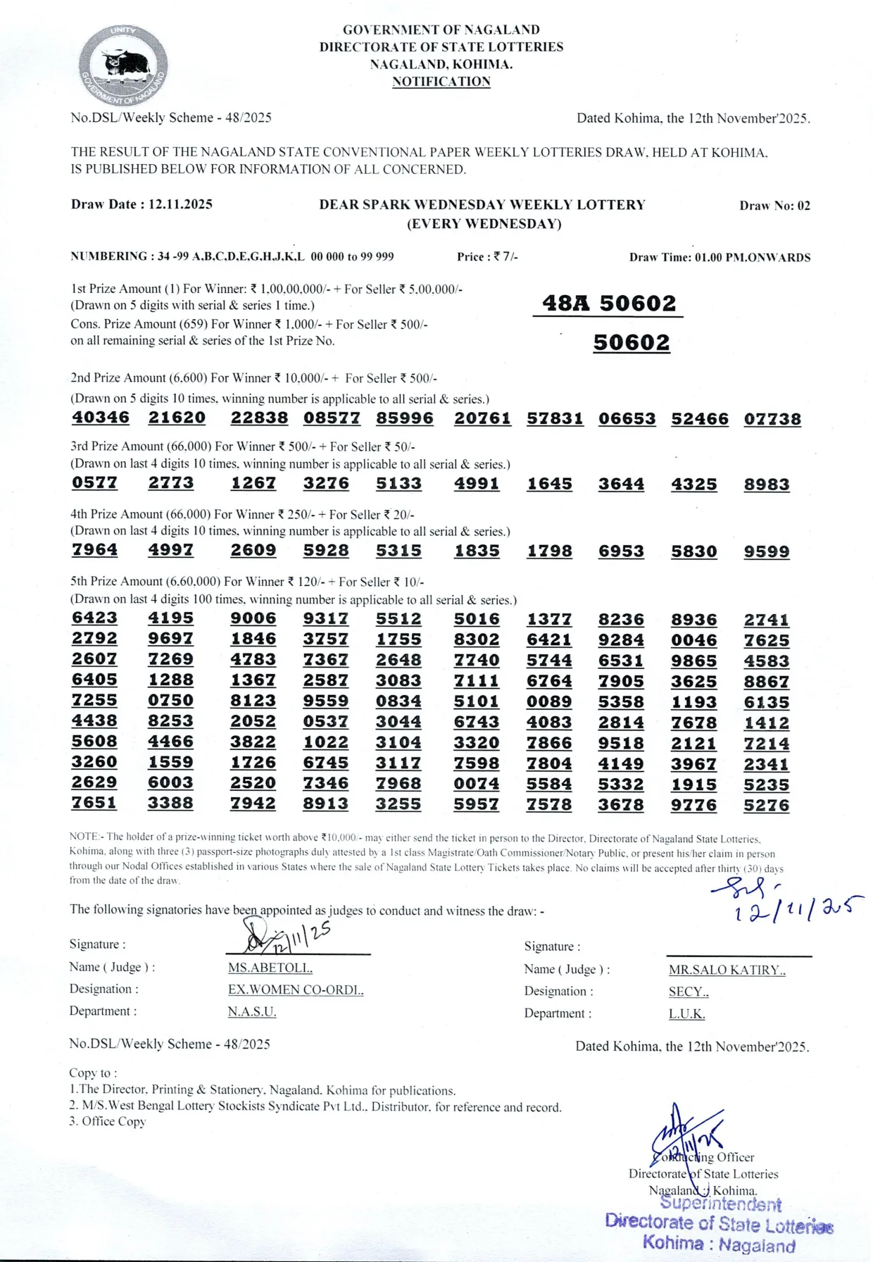 Dear Lottery result 1PM 12.11.2025