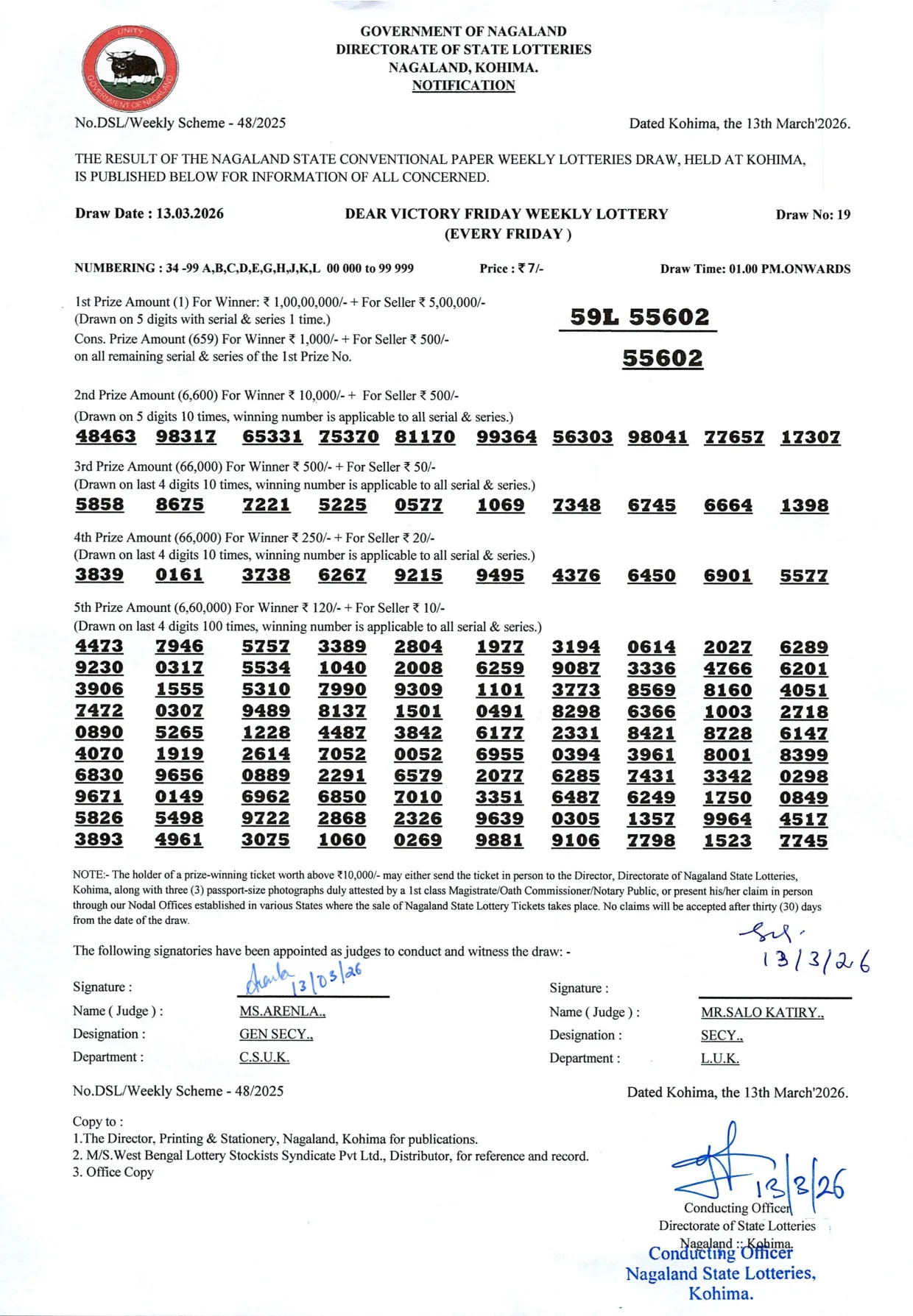 Dear Lottery result 1PM 13.03.2026