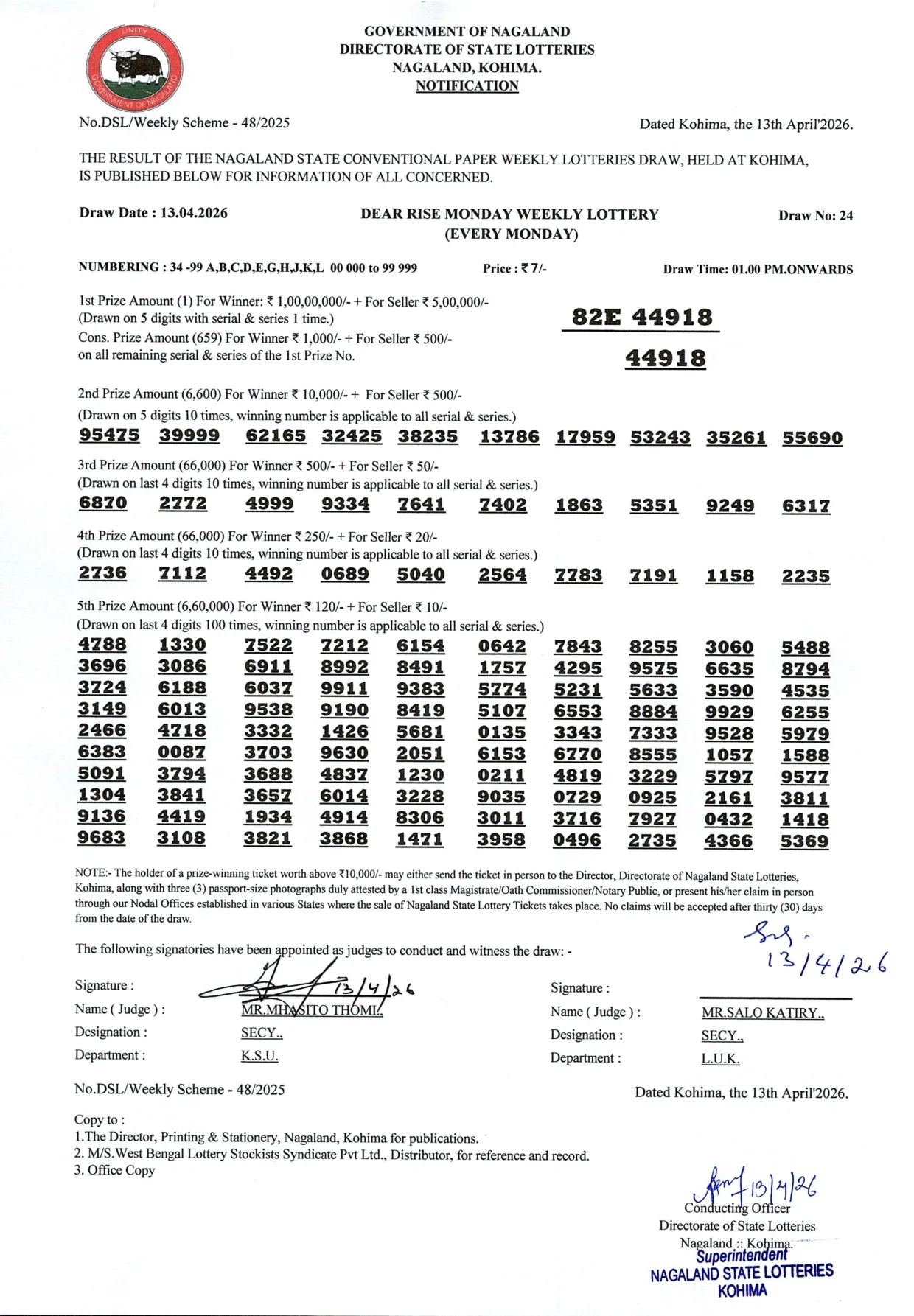 Dear Lottery result 1PM 13.04.2026