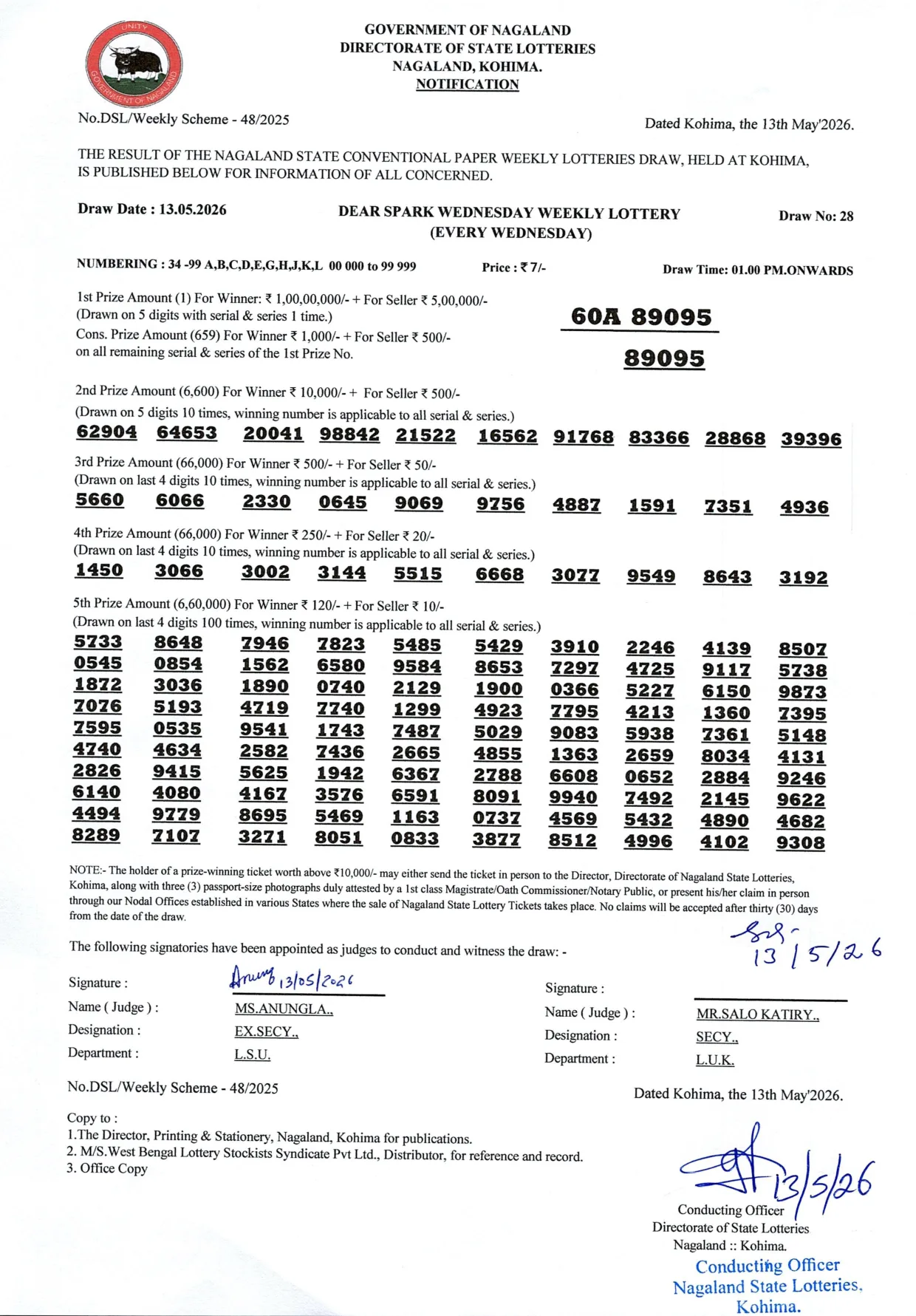 Dear Lottery result 1PM 13.05.2026