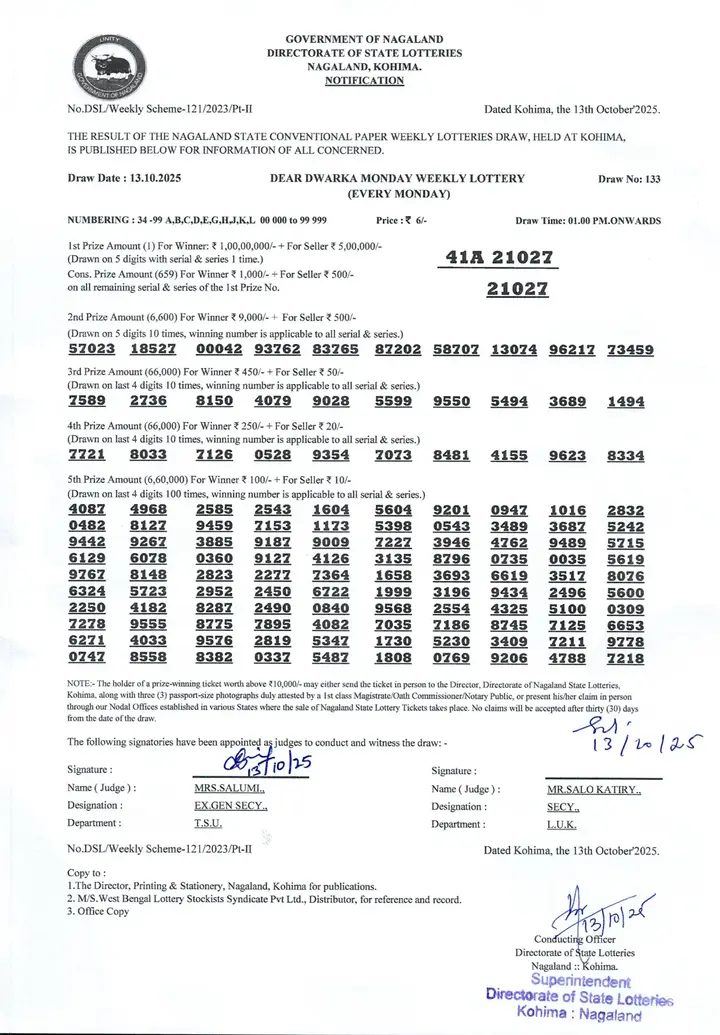 Dear Lottery result 1PM 13.10.2025