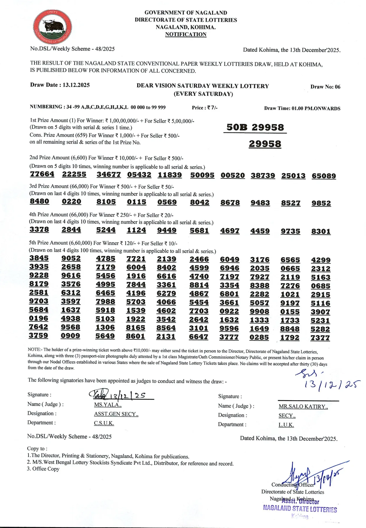 Dear Lottery result 1PM 13.12.2025