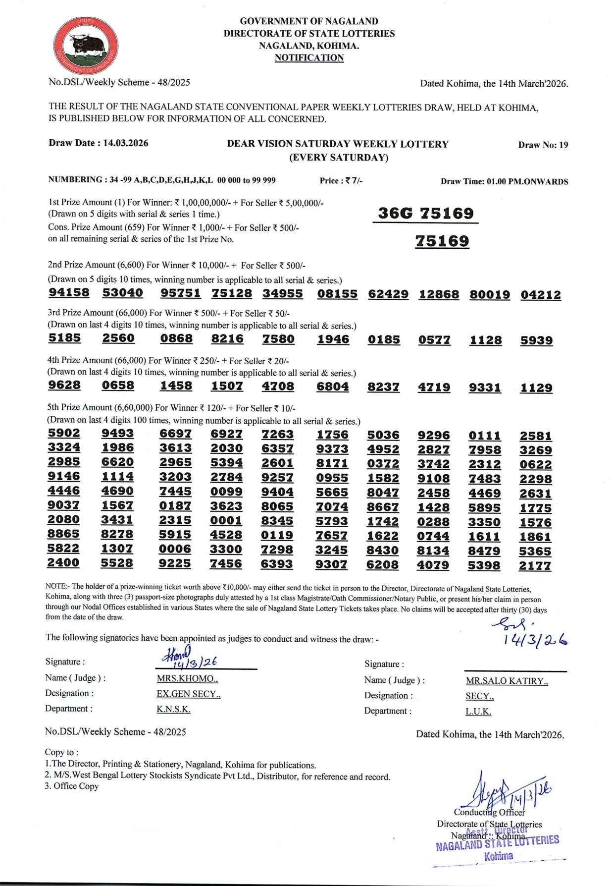 Dear Lottery result 1PM 14.03.2026