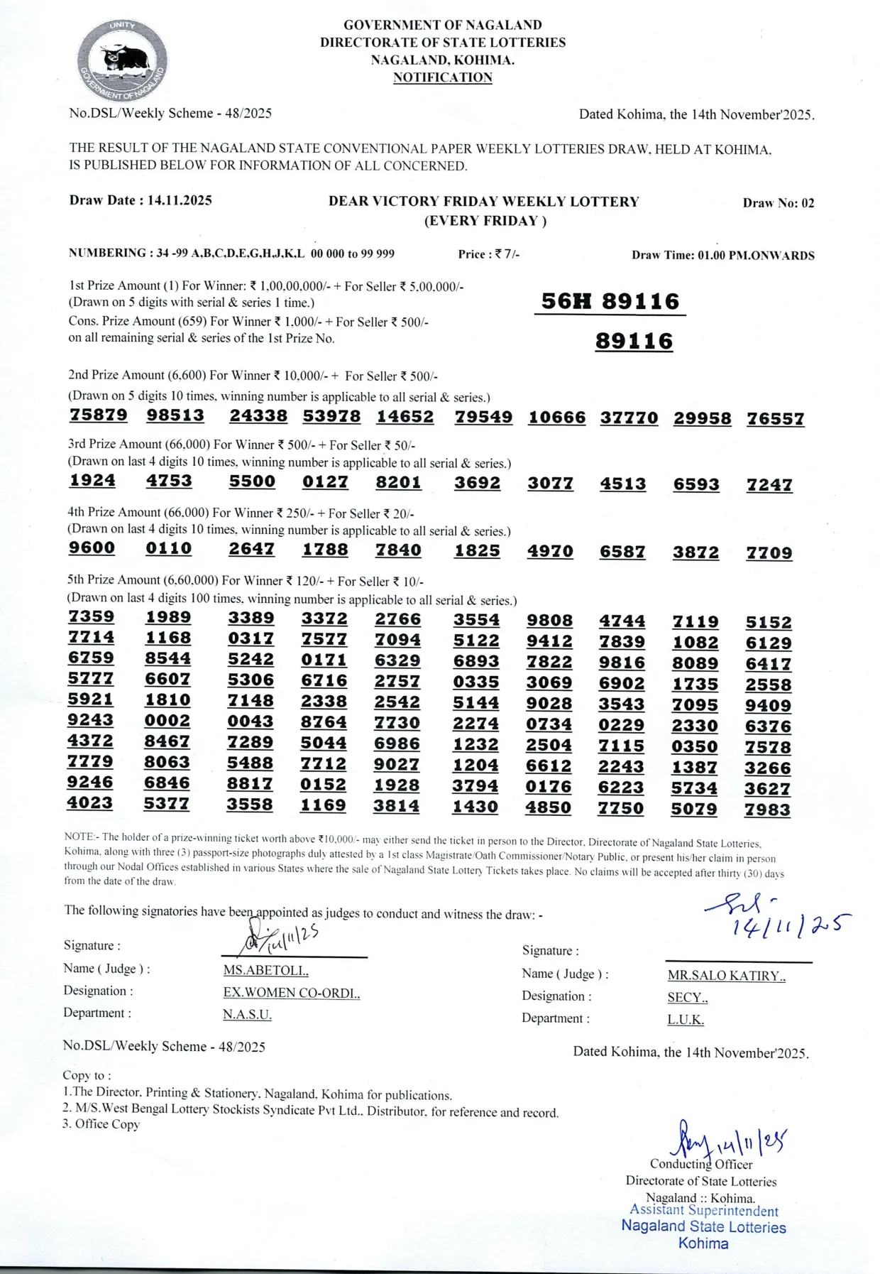 Dear Lottery result 1PM 14.11.2025