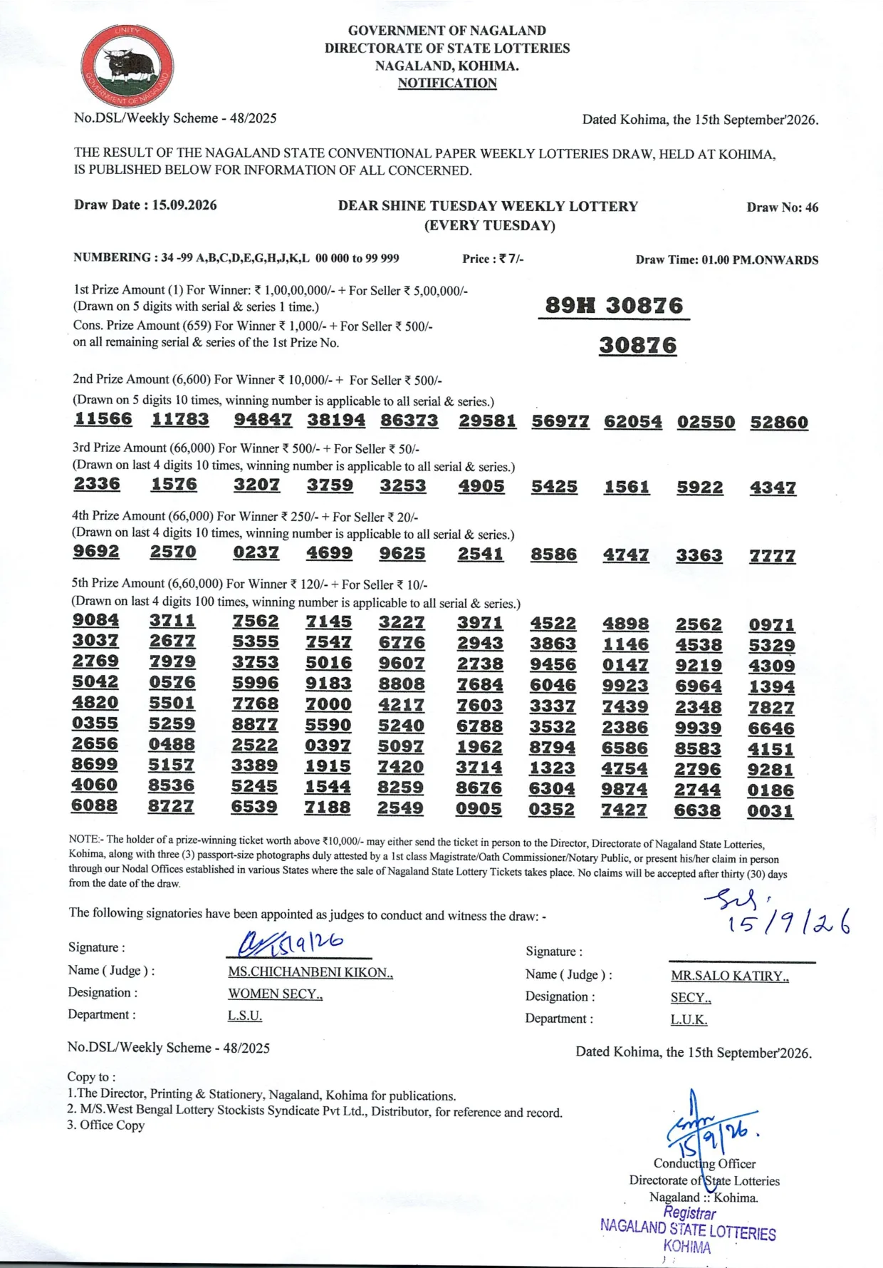 Dear Lottery result 1PM 15.09.2026