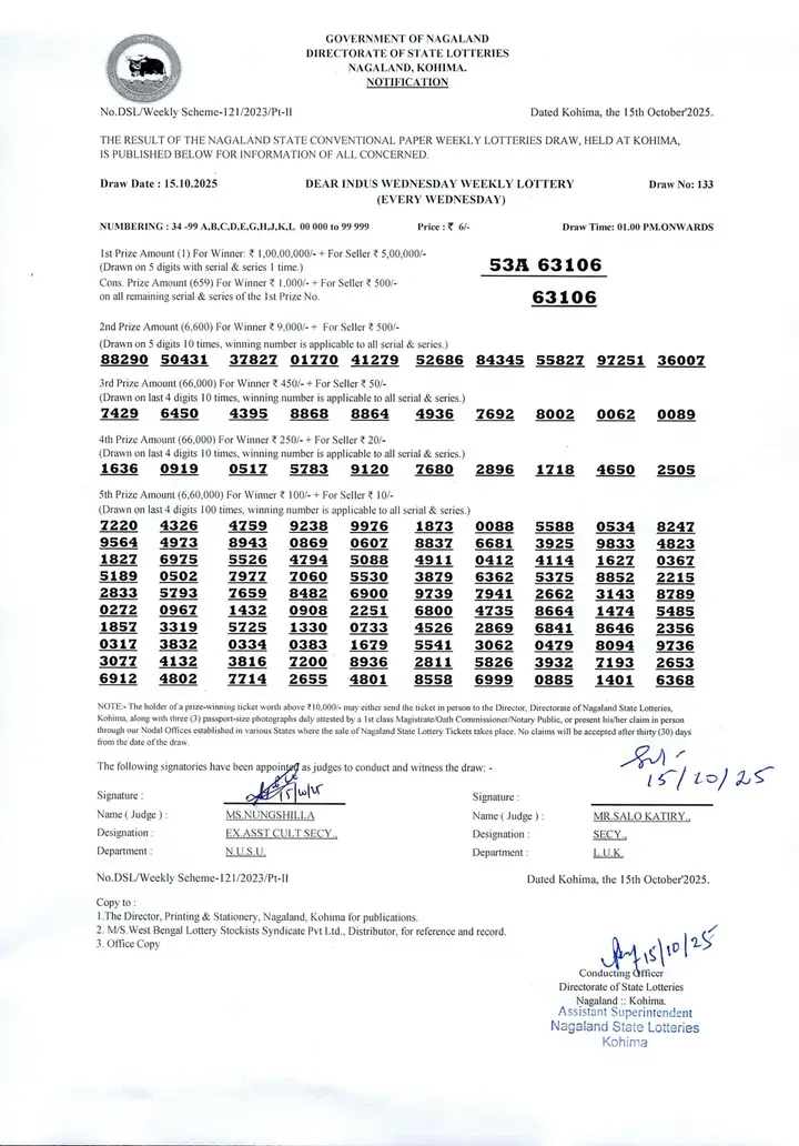 Dear Lottery result 1PM 15.10.2025