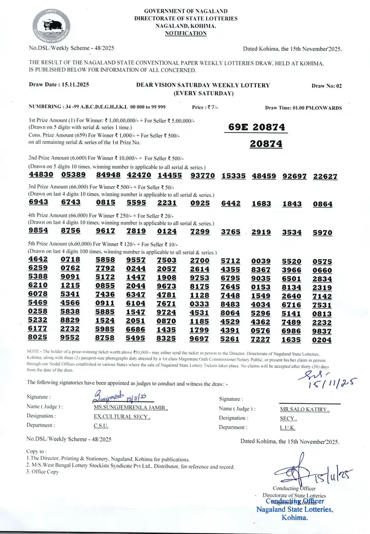 Dear Lottery result 1PM 15.11.2025