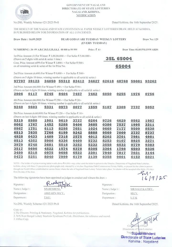 Dear Lottery result 1PM 16.09.2025