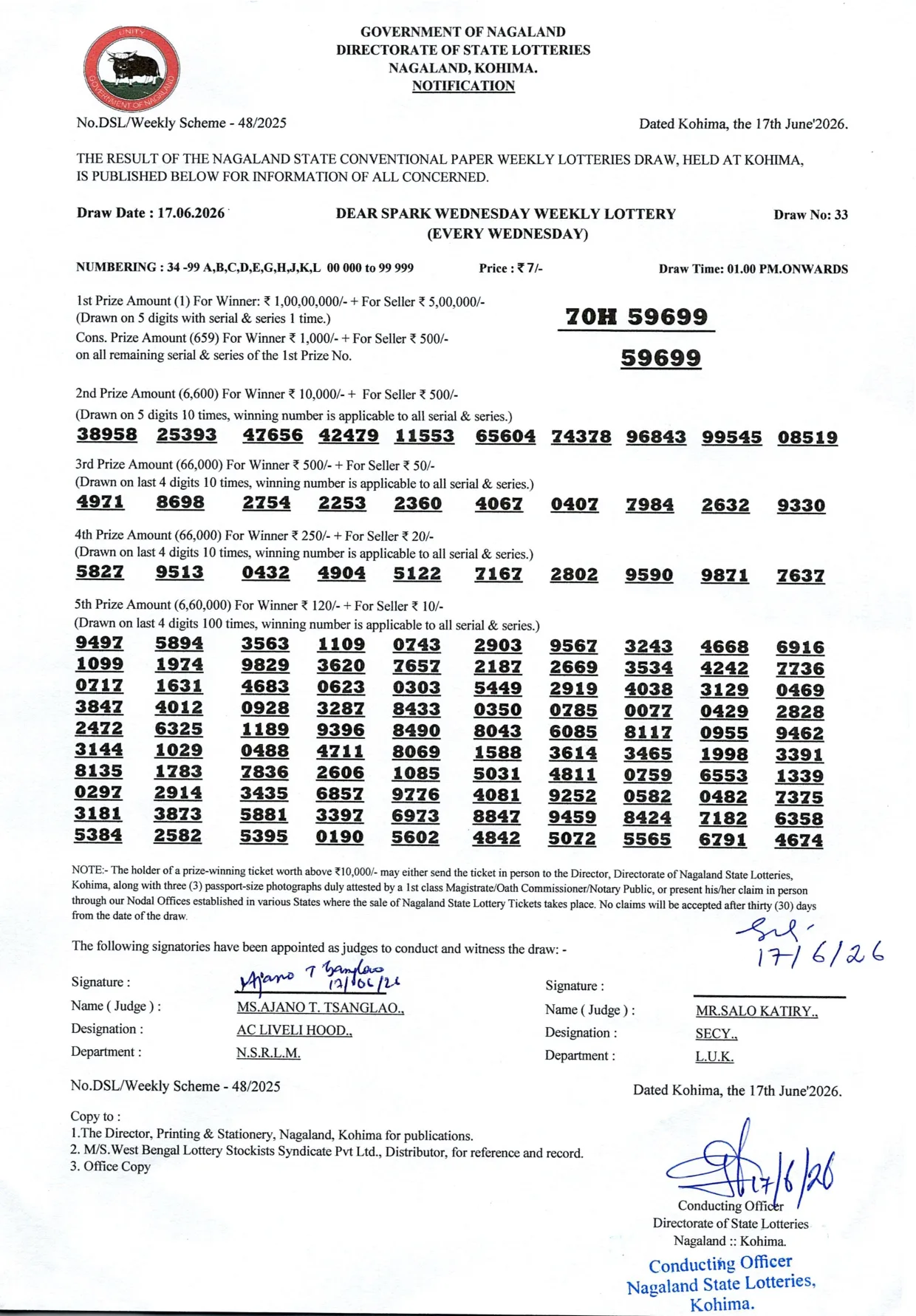 Dear Lottery result 1PM 17.06.2026