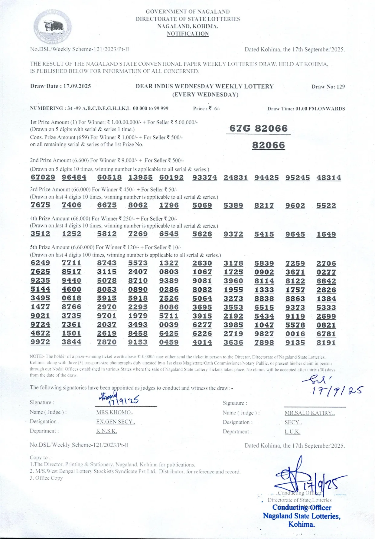 Dear Lottery result 1PM 17.09.2025