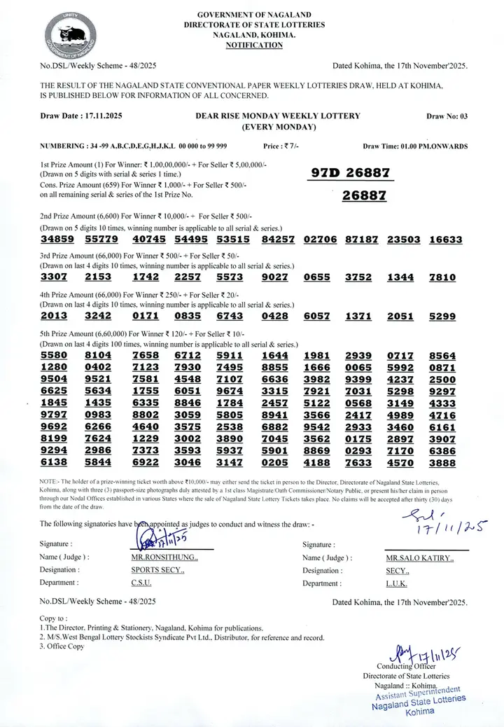 Dear Lottery result 1PM 17.11.2025